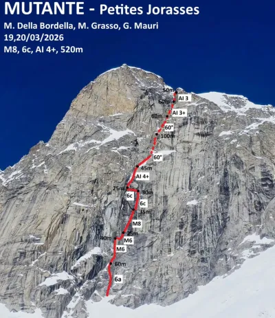 Nouvelle voie mixte Mutante sur les Petites Jorasses (massif du Mont Blanc)
