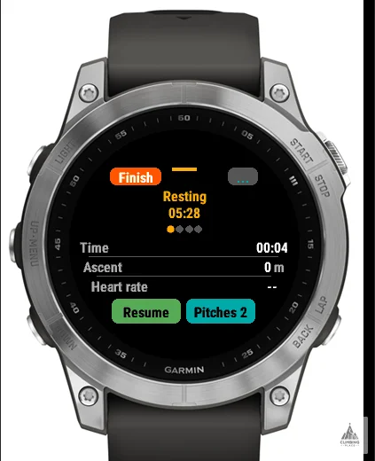 Climbing Place on your wrist: Garmin, Zepp and Wear OS