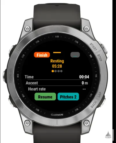 Climbing Place on your wrist: Garmin, Zepp and Wear OS