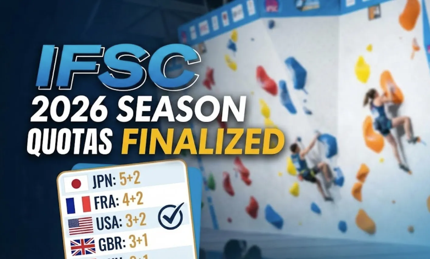 Kvóty národních federací pro sezónu 2026 byly definitivně stanoveny.