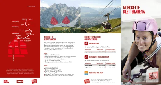 Topo de Moovotronic (8-), Karwendel