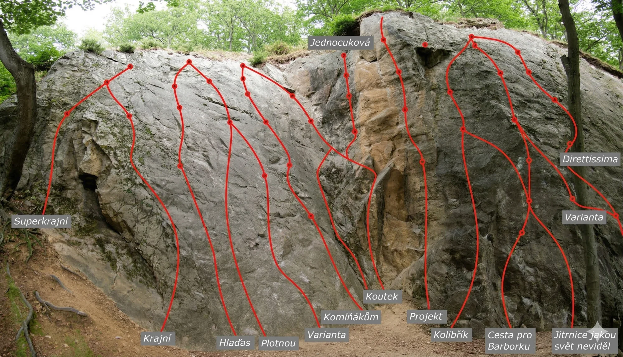 Topo: Superkrajní