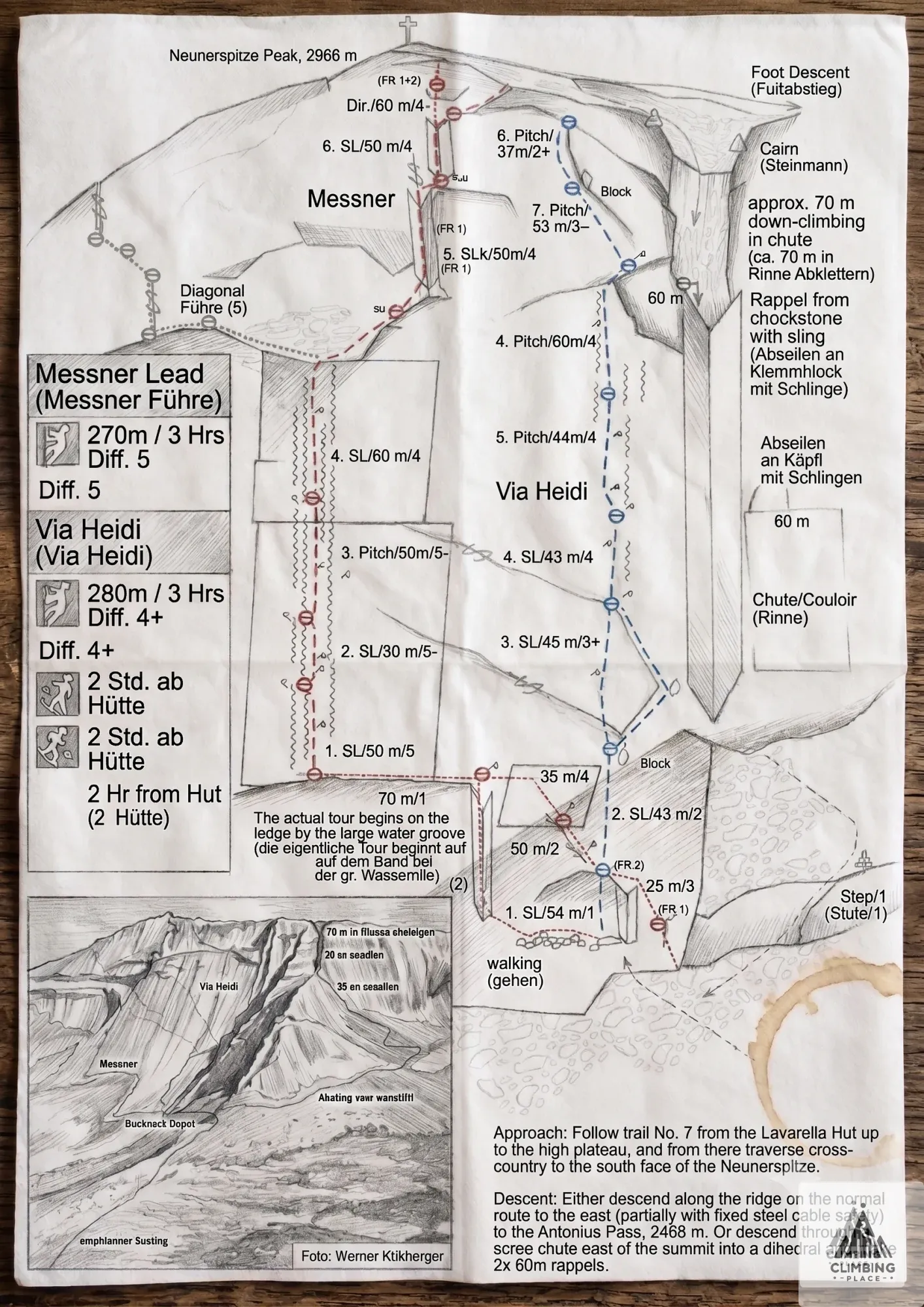 Topo de Via Heidi - Neunerplatte (4+), Neunerspitze