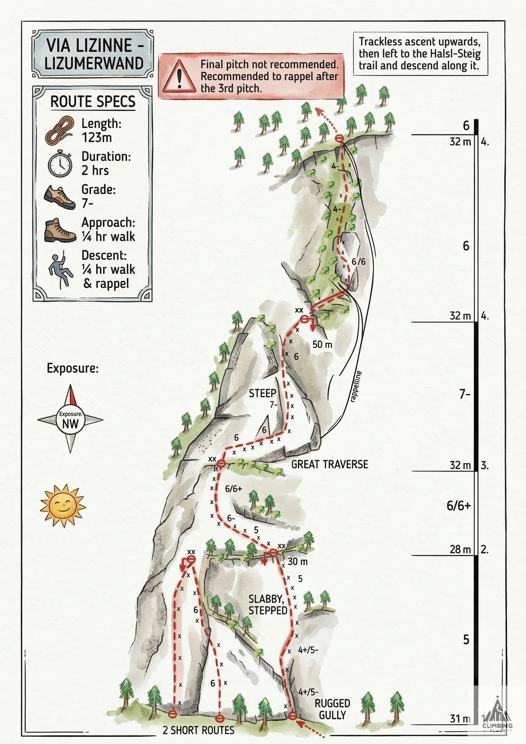 Topo de Via Lizinne - Lizumerwand (7-), Lizumerwand