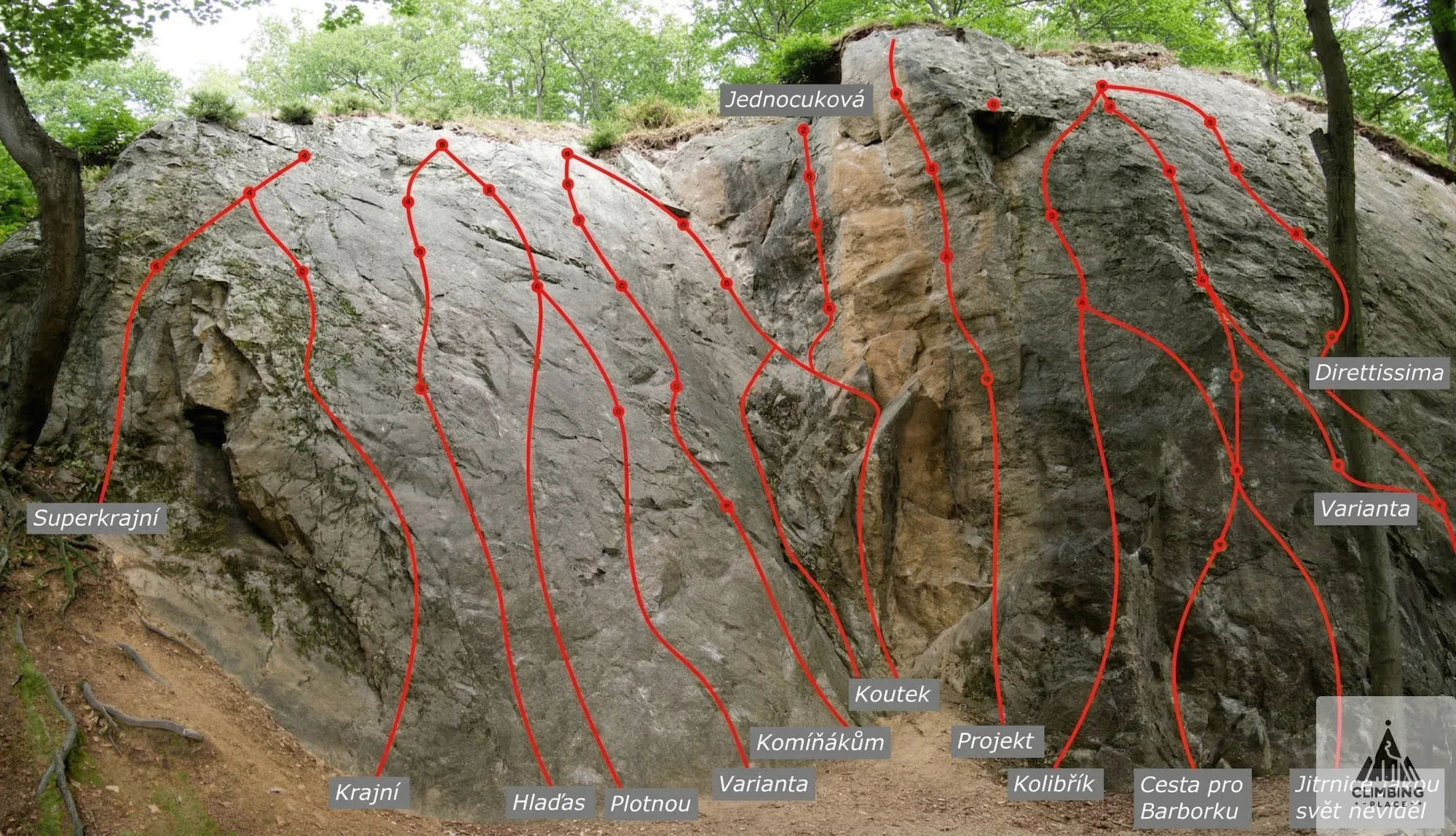 Topo Koutek (4), Hart