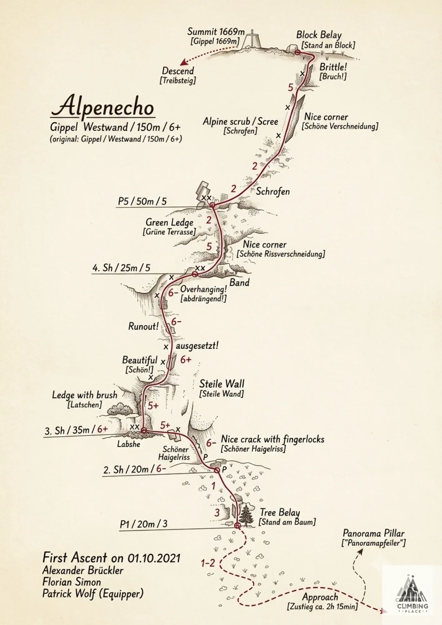 Topo de Alpenecho - Gippel (6+), Gippel