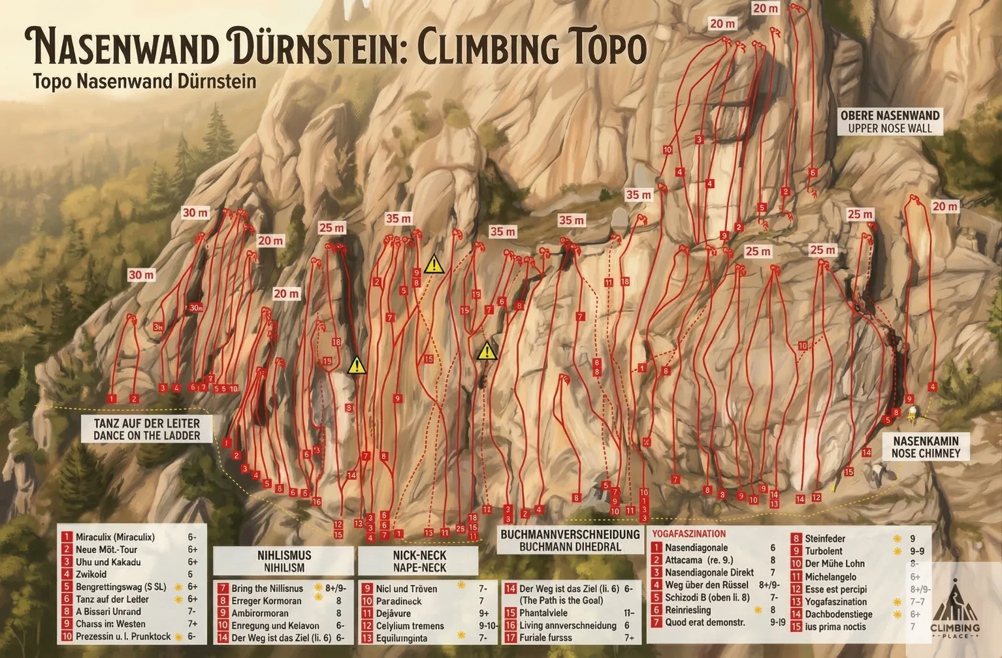 Topo von Steinfeder (8), Yogafaszination