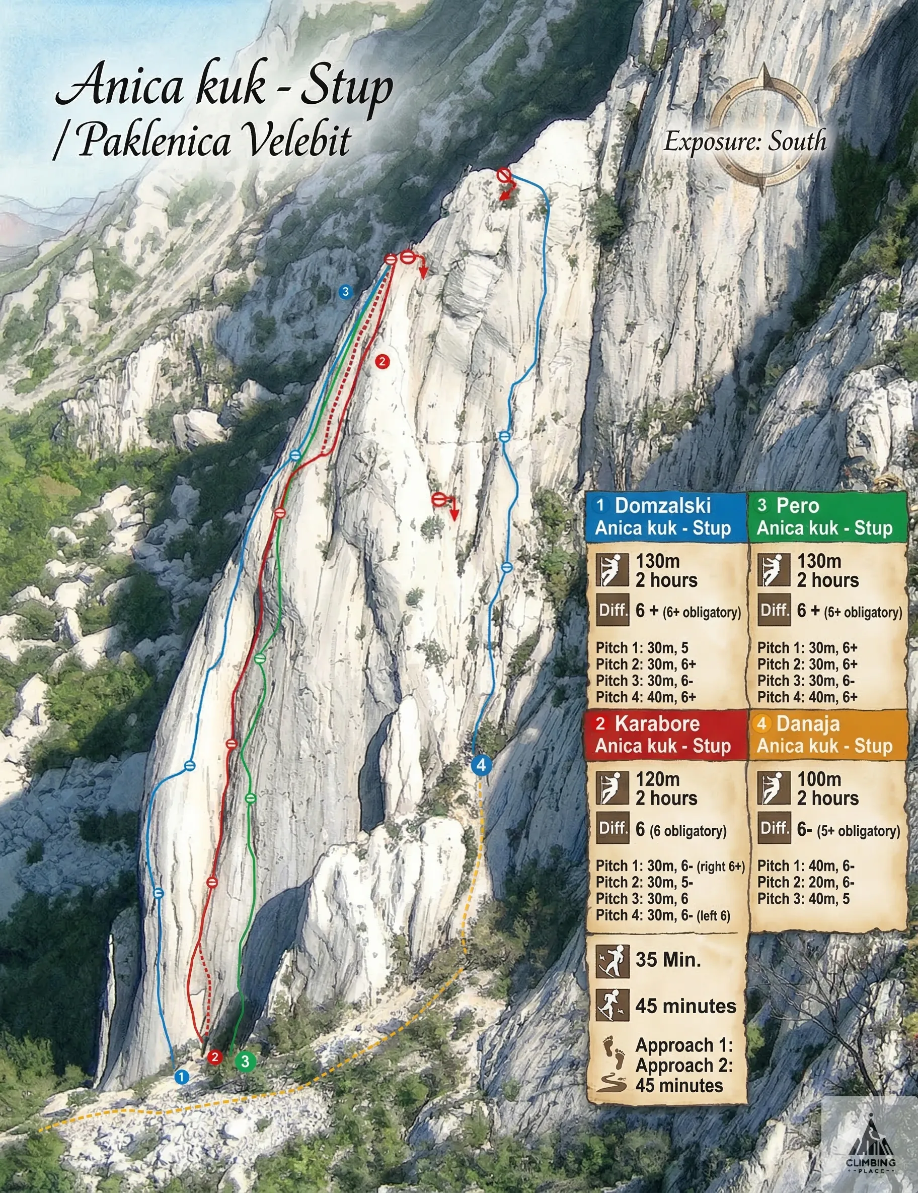 Topo de Domzalski - Anica kuk Stup - Paklenica (6+), Anića kuk