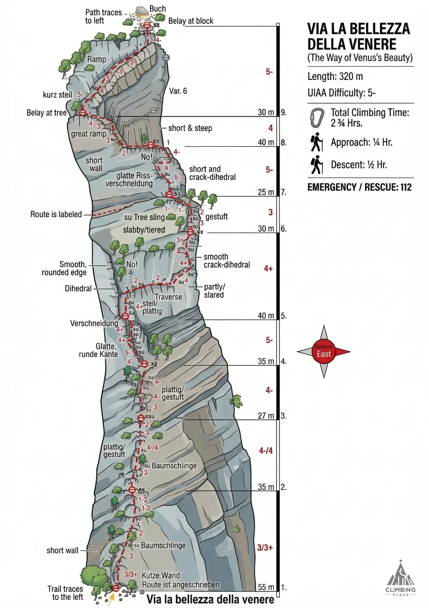 Topo von Via La bellezza della venere - Cima alle coste (5-), Cima alle coste Sud