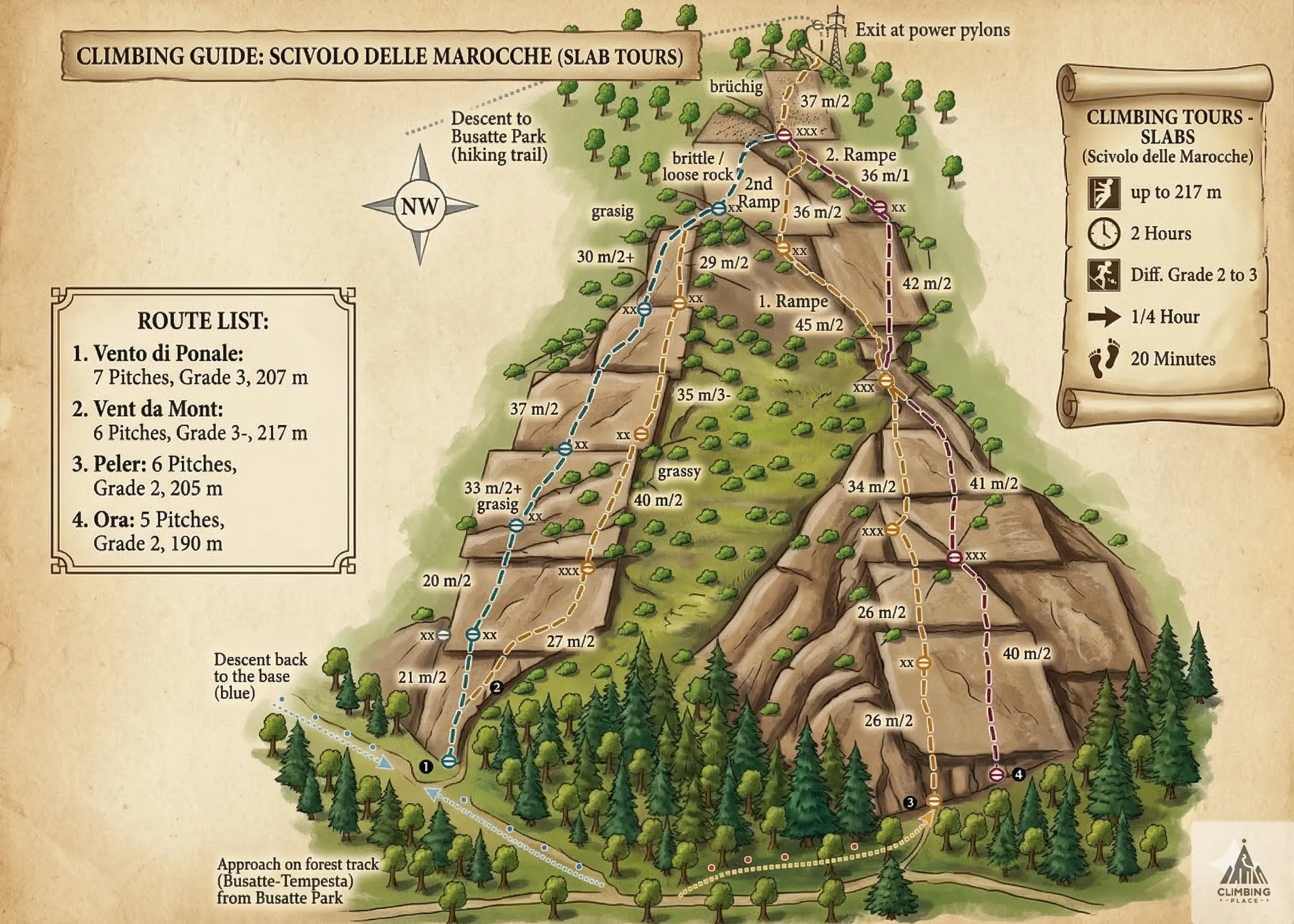 Topo de Ora - Scivolo delle Marocche (2), Doss Casina