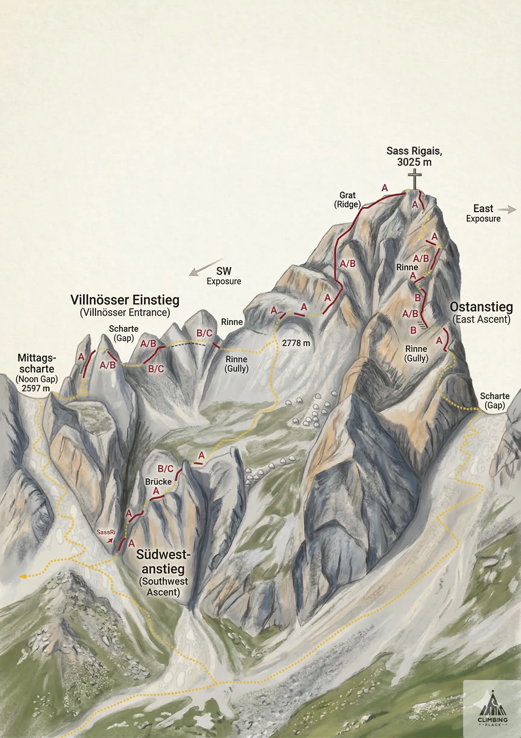 Topo de Sass Rigais crossing (B/C), Dolomites