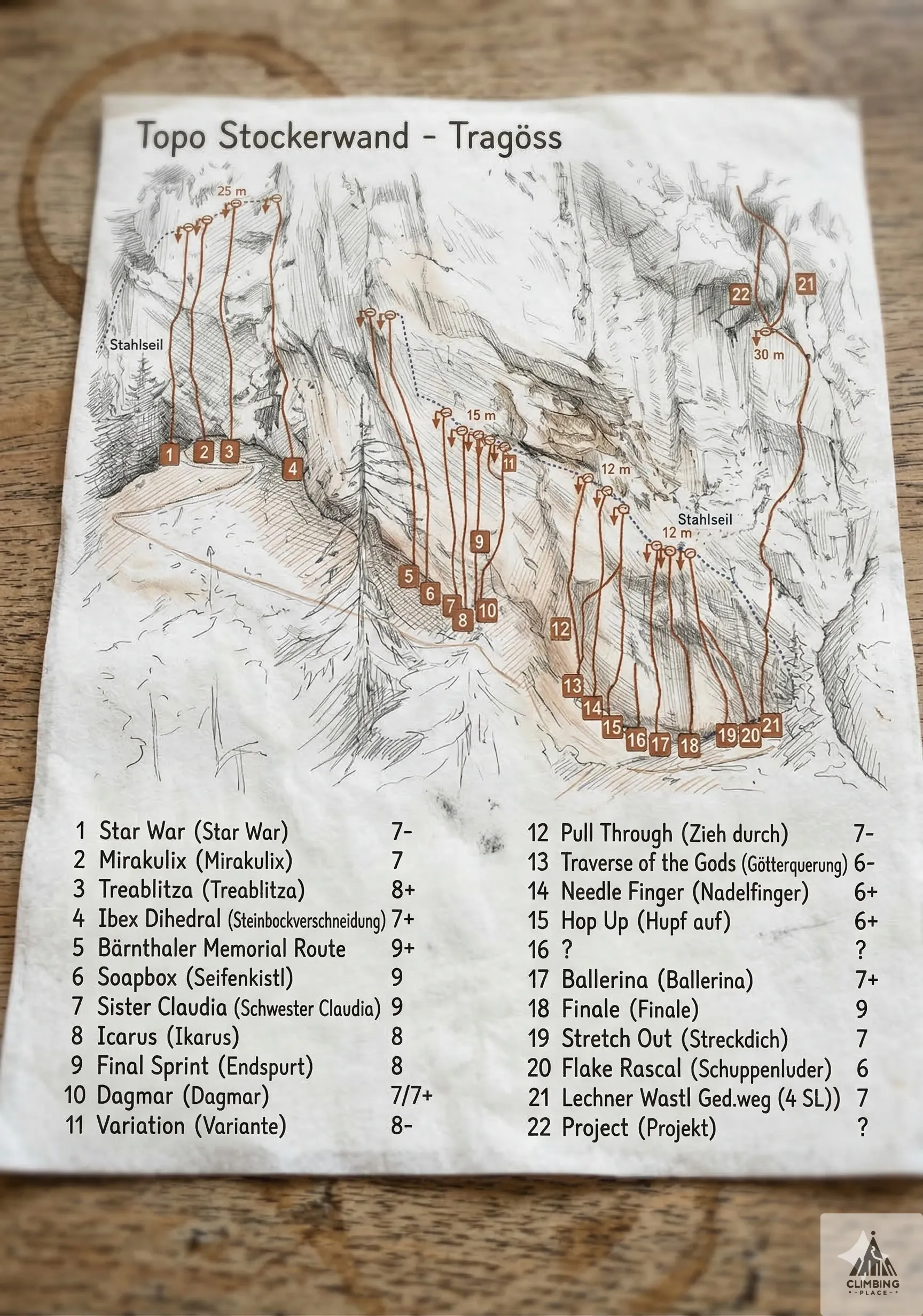 Topo de Treablitza (8+), Stockerwand
