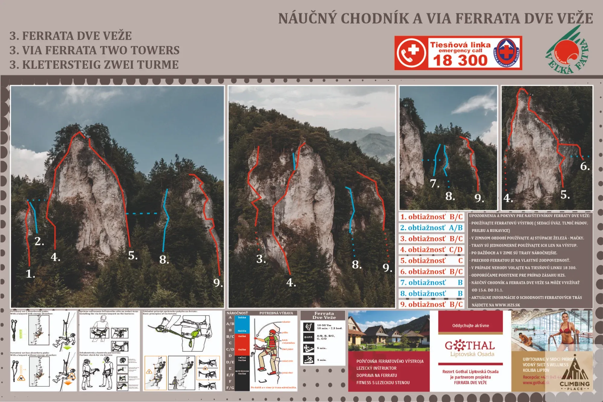 Topo von Ferrata Dve veže (C), Veľká Fatra