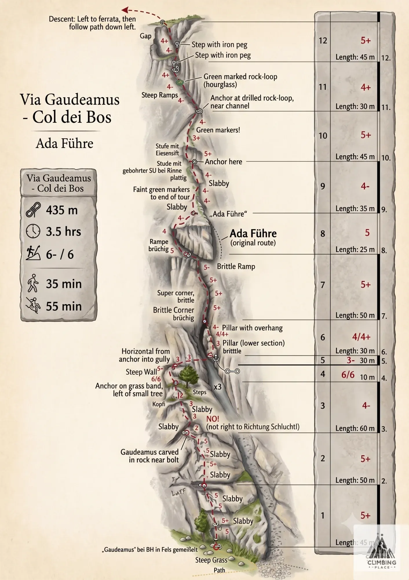 Topo of Via Gaudeamus - Col dei Bos (6-/6), Col dei Bos