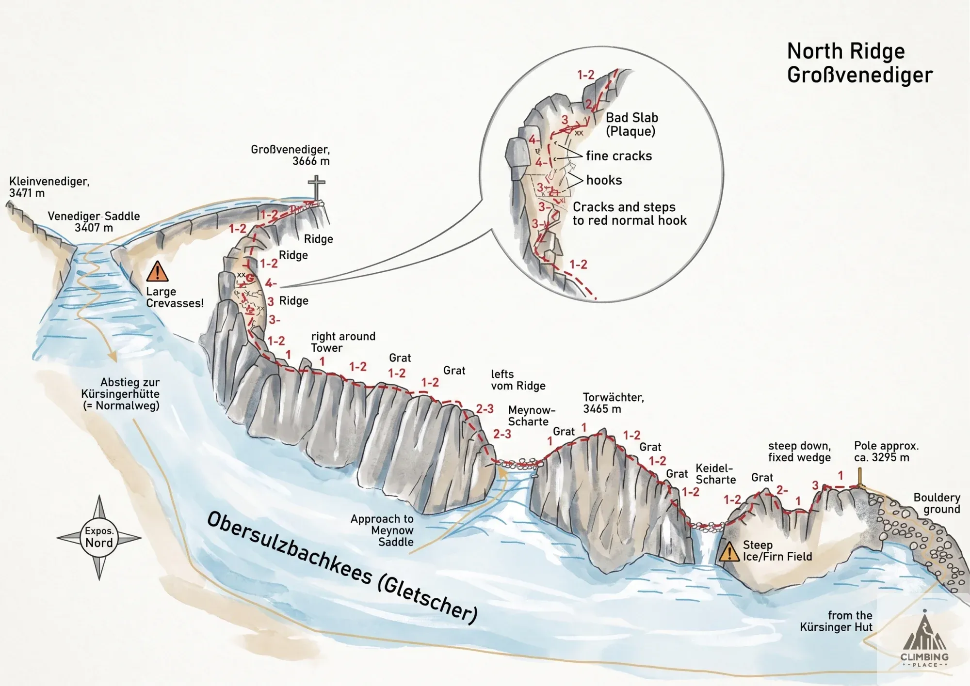 Topo of Nordgrat - Großvenediger (4-), Großvenediger
