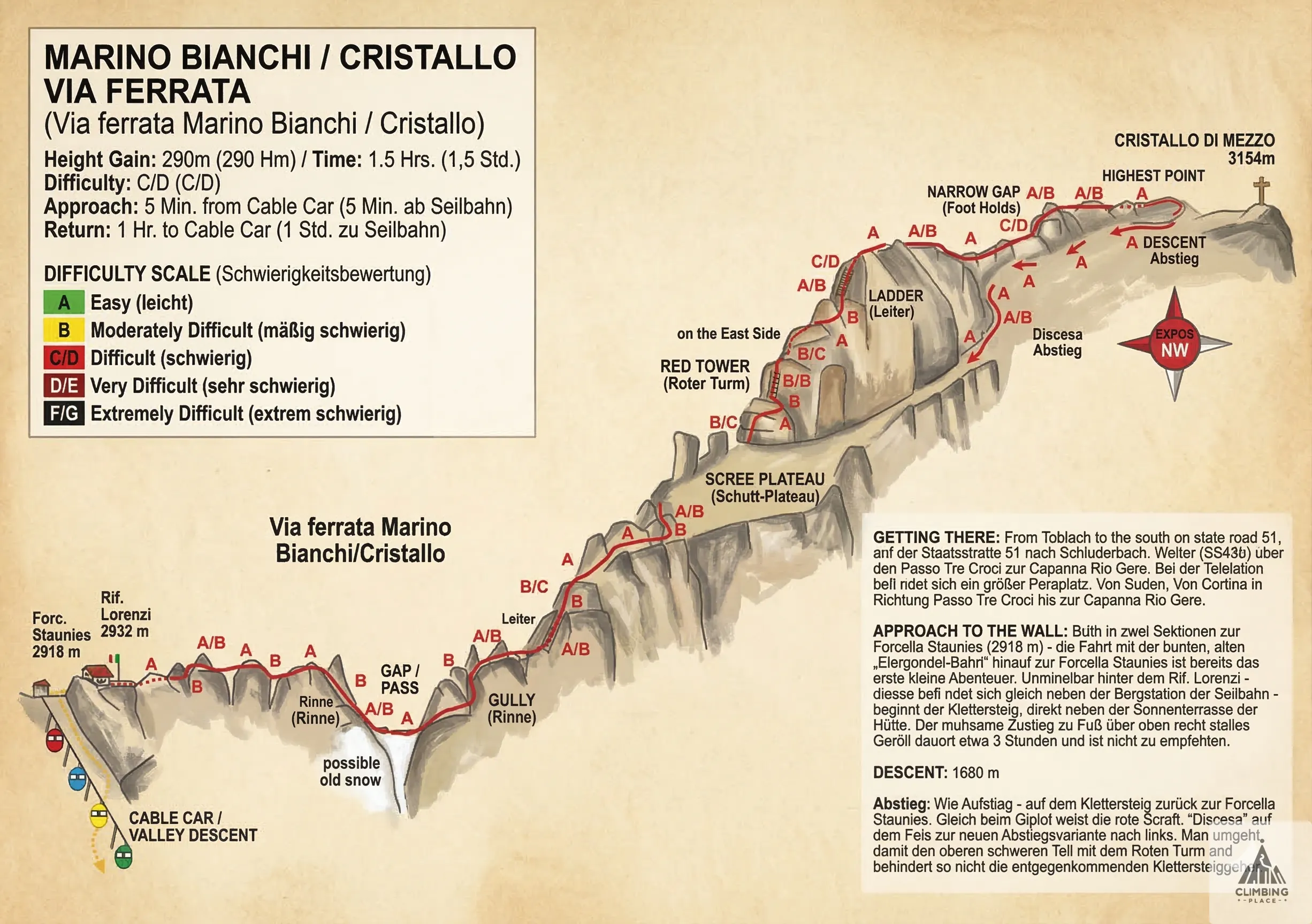 Topo de Via ferrata Marino Bianchi - Cristallo (C/D), Dolomiten