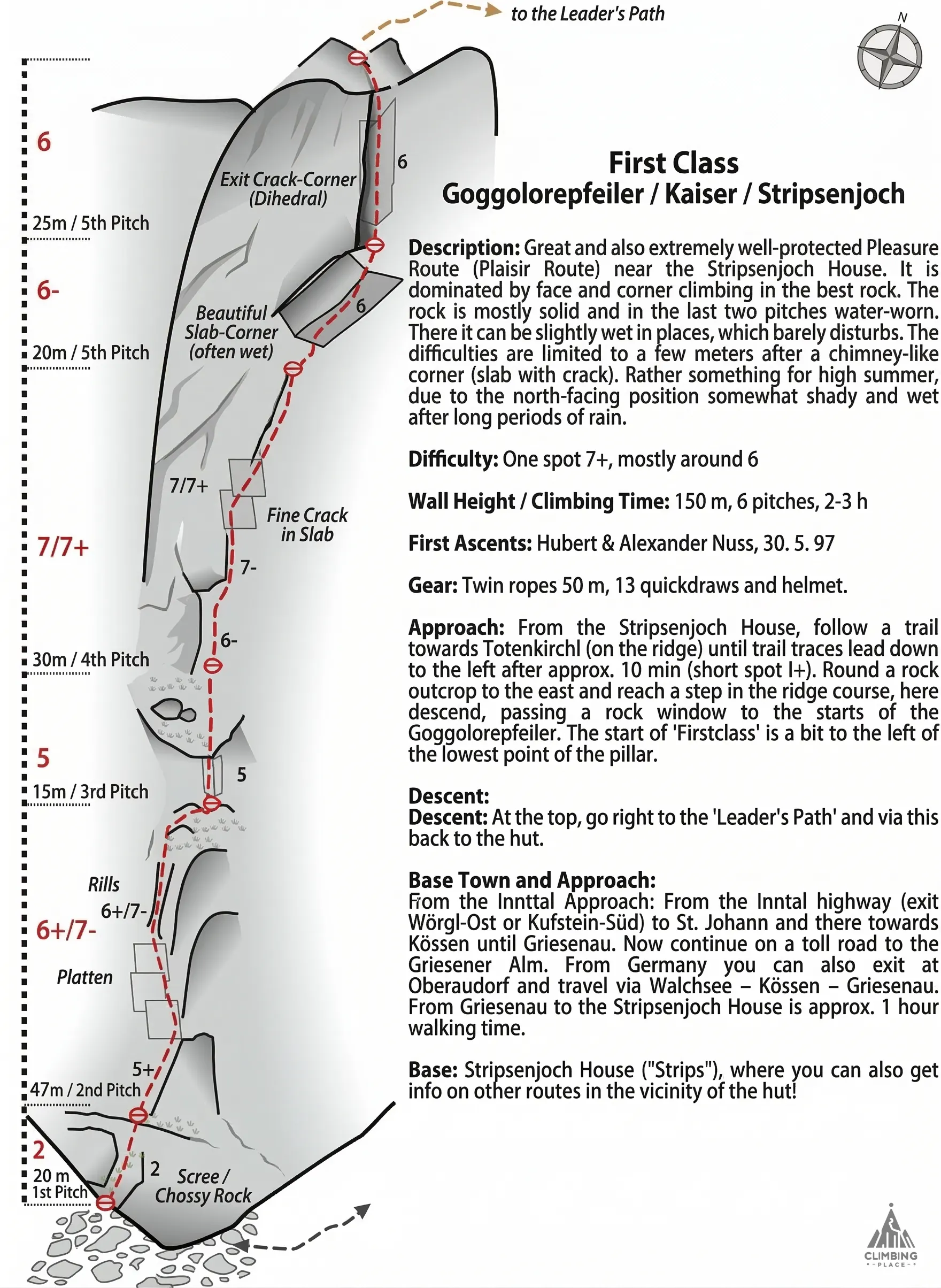 Topo de First Class (7+), Goggolorepfeiler - Totenkirchl
