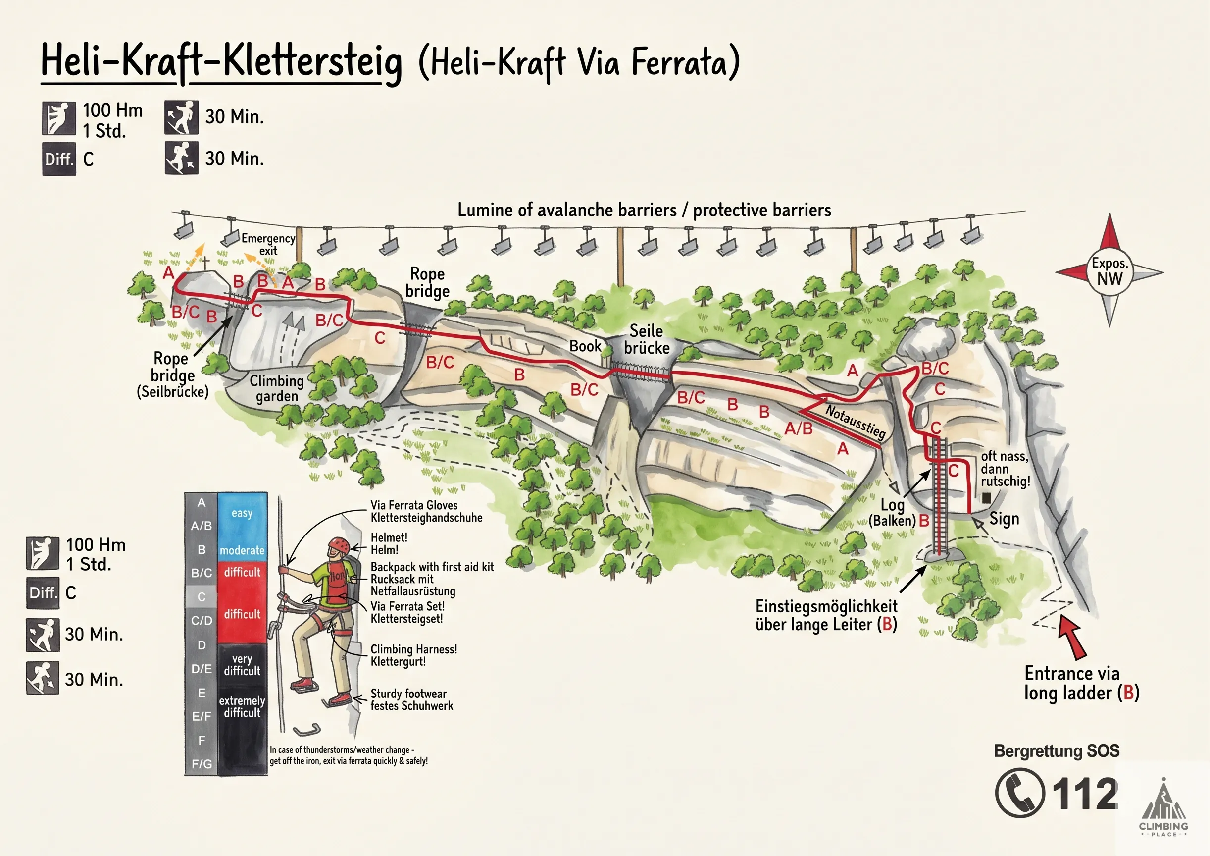 Topo von Heli - Kraft - Klettersteig (C), Ybbstaler Alpen