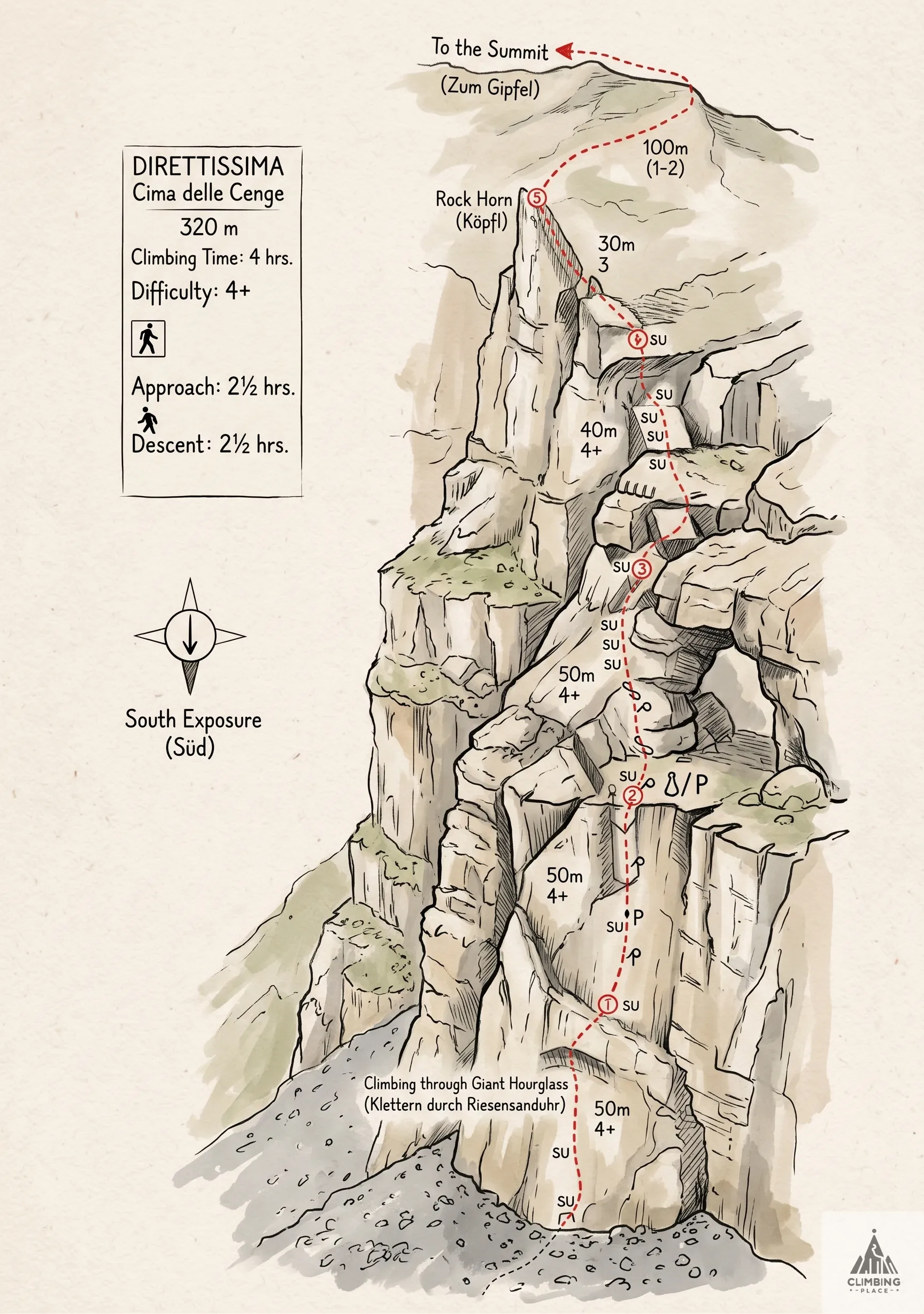 Topo of Vicios Ocultos (9+), Picos de Europa