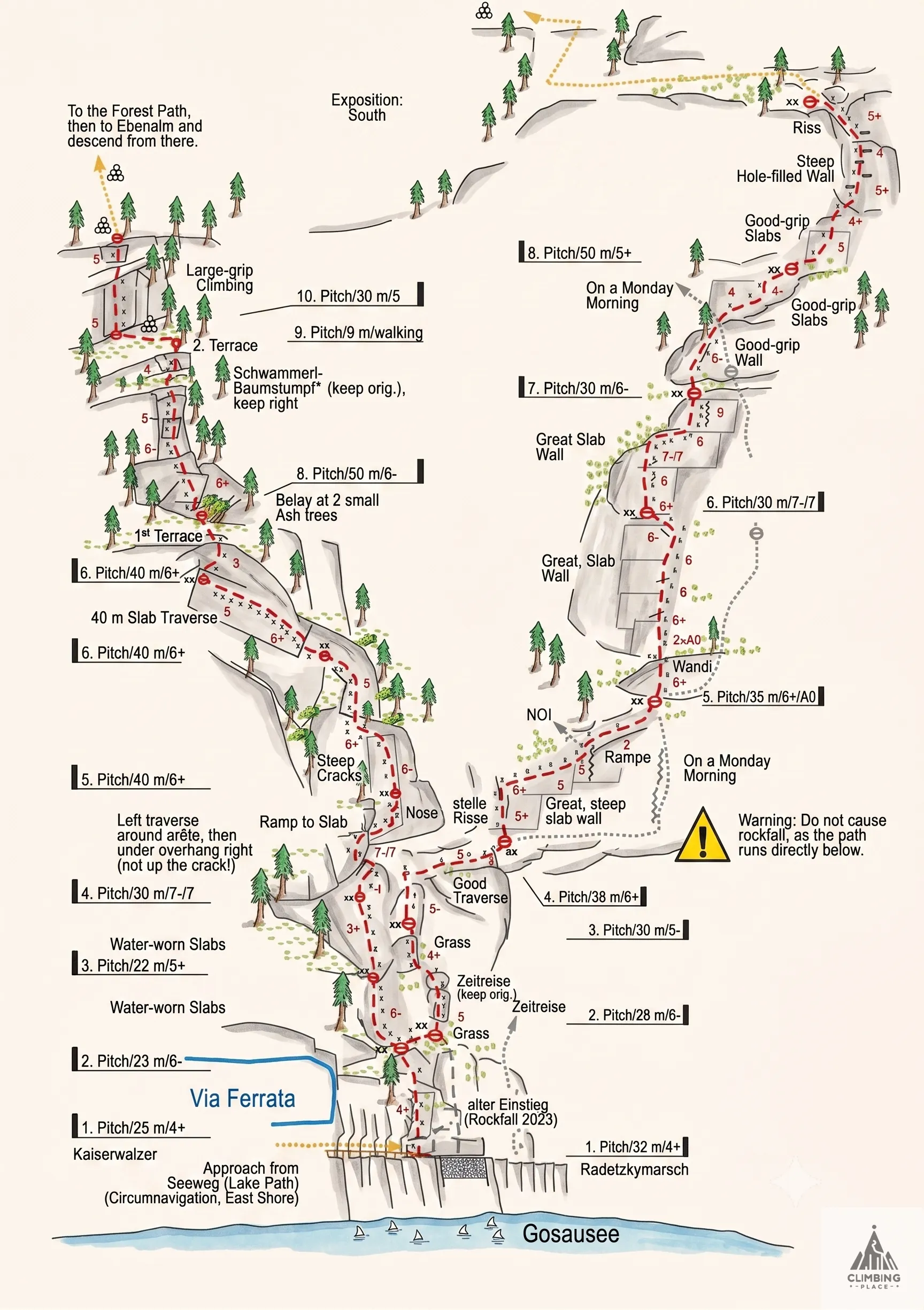 Topo de Radetzkymarsch- Vorderer Gosausee (7-/7), Lärchkogel