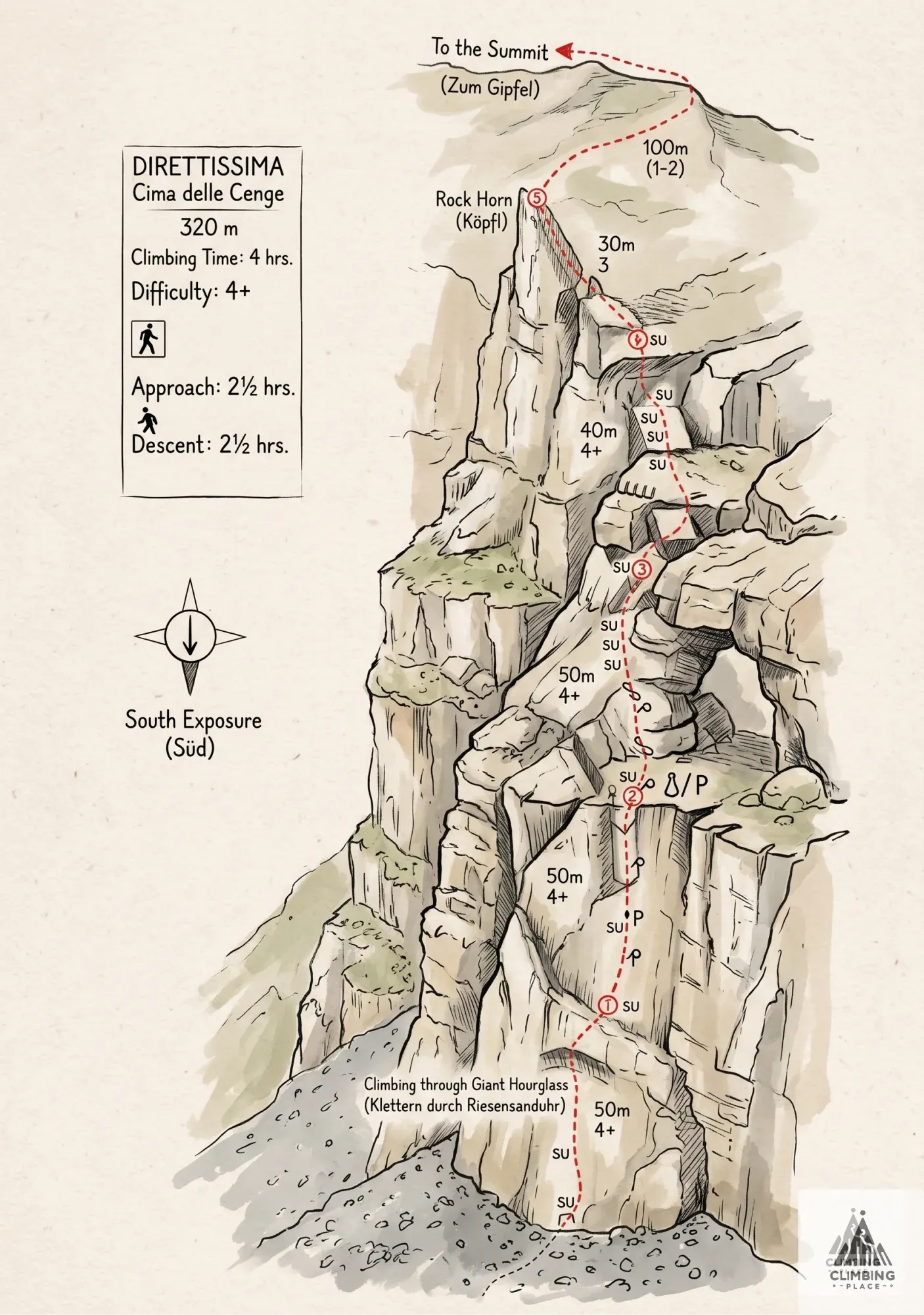 Topo de Cima delle Cenge Direttissima (4+), Cima delle Cenge