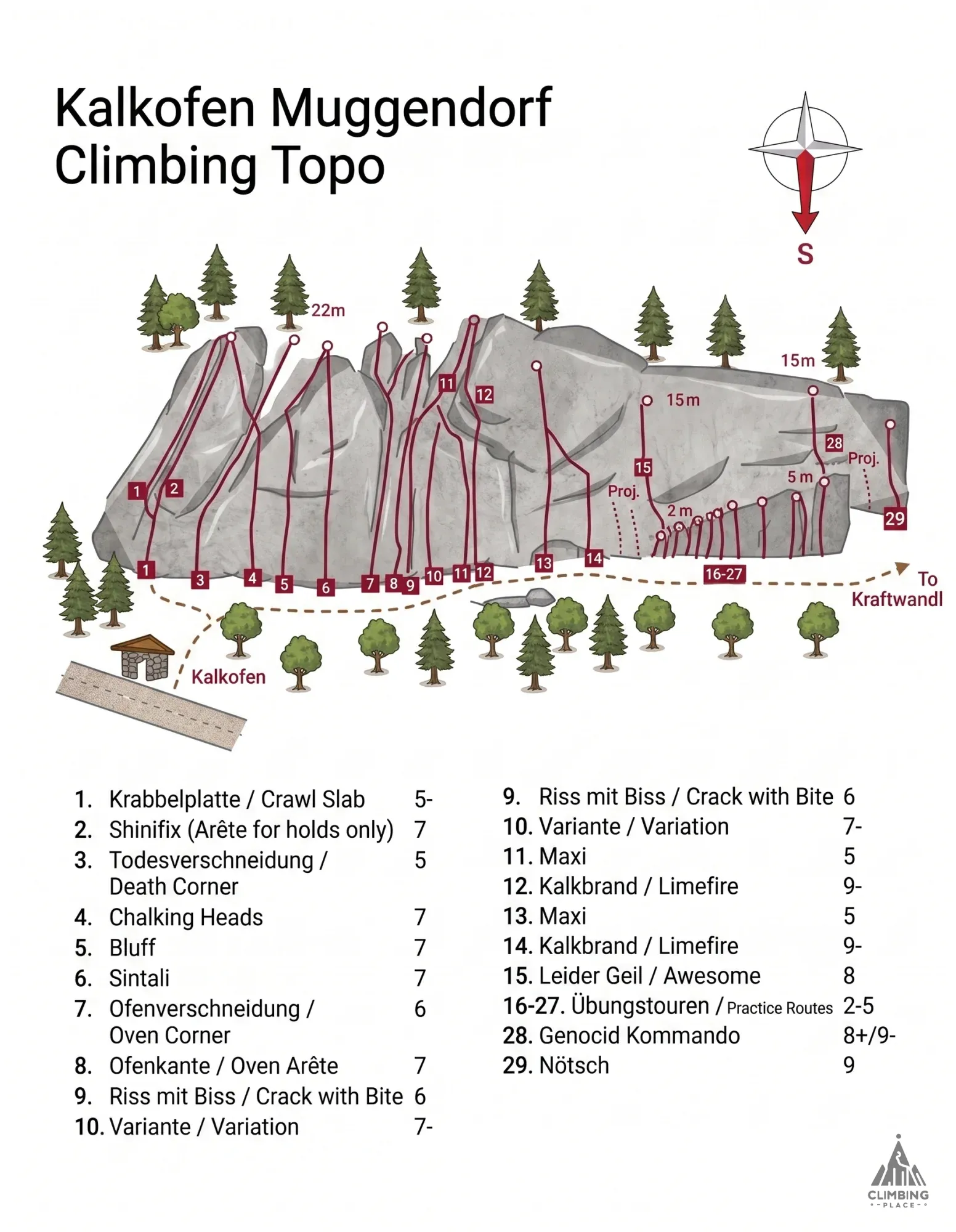 Topo von Übungstouren (2), Gutenstein Alps