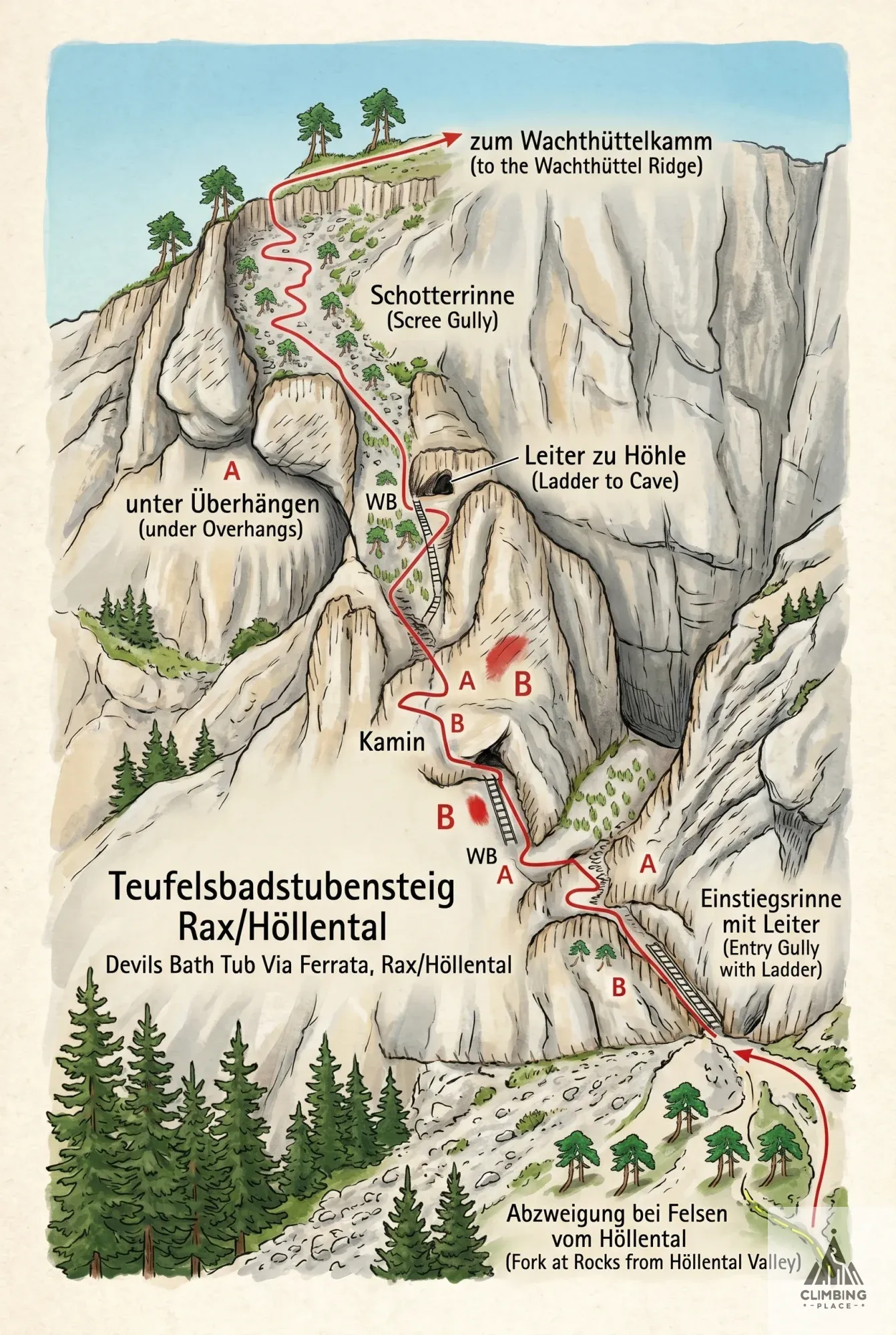 Topo of Teufelsbadstubensteig (B), Rax-Schneeberg-Gruppe