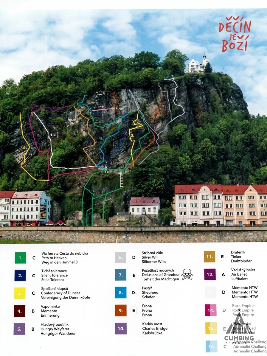Topo of Via ferrata Děčín - Pastýřská stěna (D), Děčín