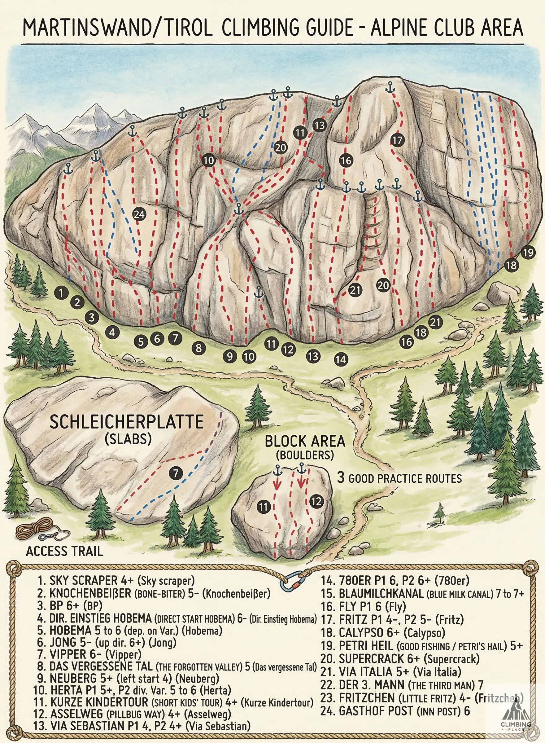 Topo de Gasthof Post (6), Martinswand