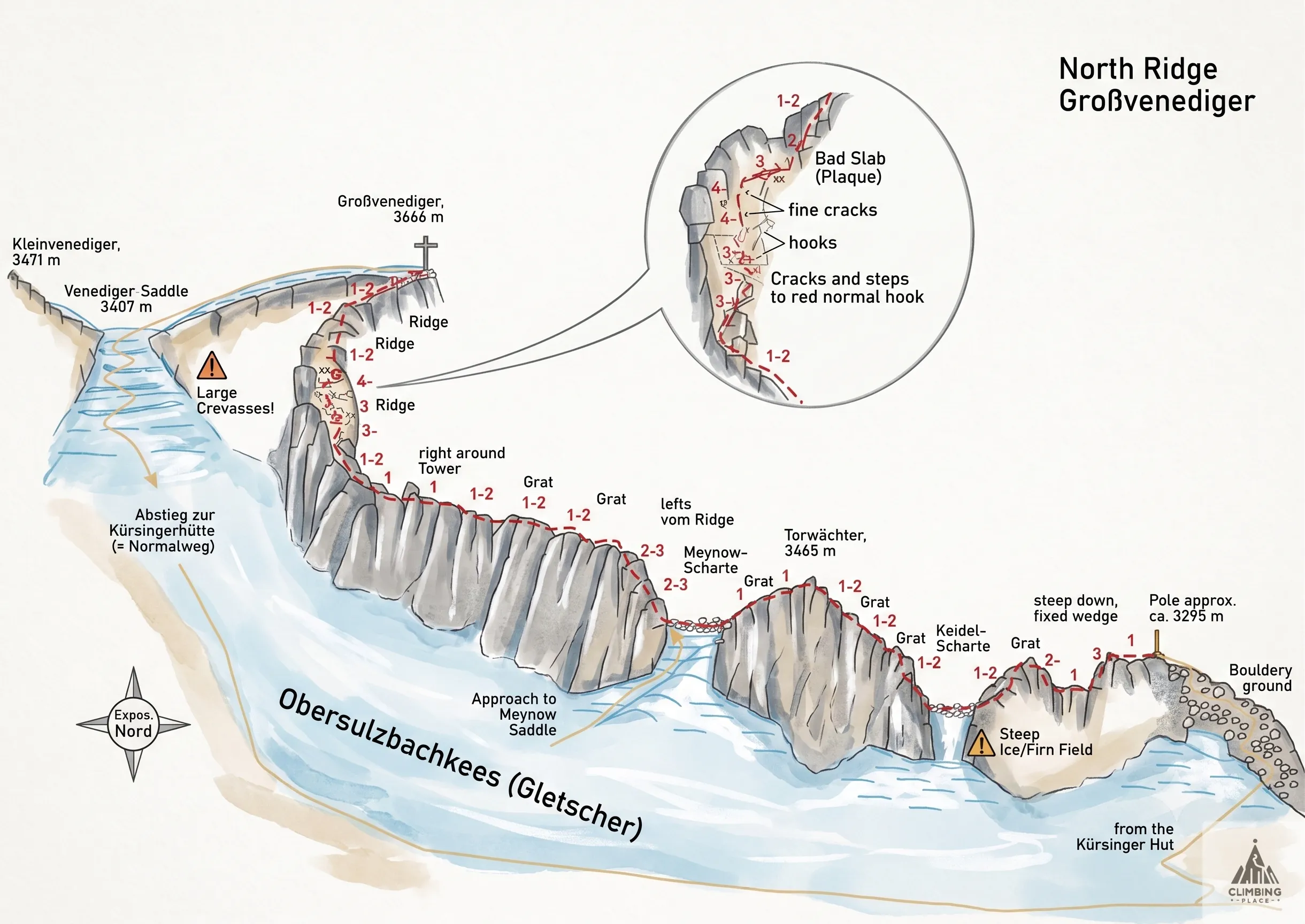 Topo de Nordgrat - Großvenediger (4-), Großvenediger