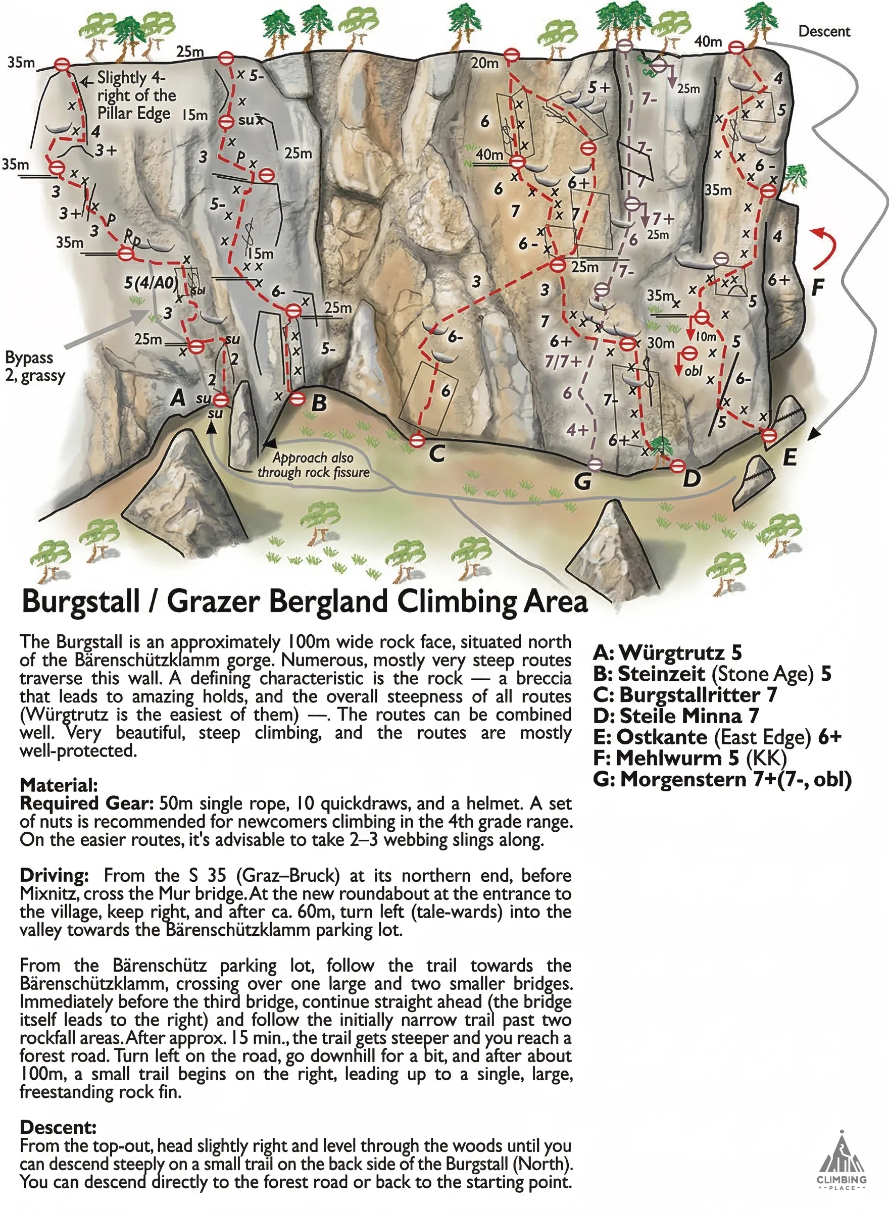 Topo de Würgtrutz - Burgstall (5), Burgstall