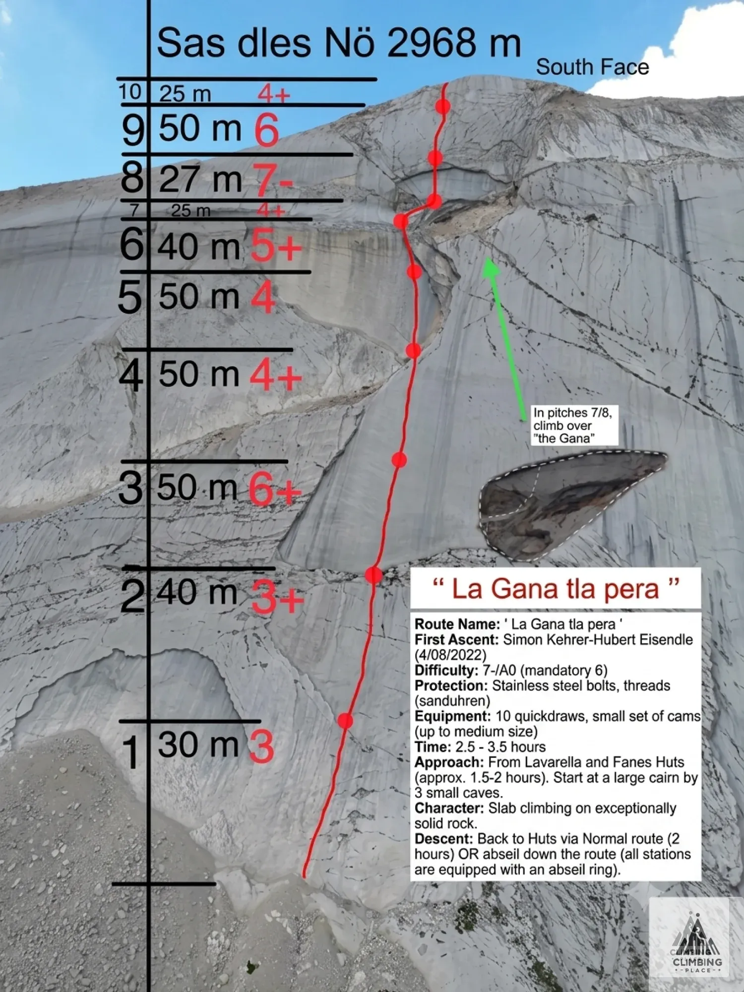 Topo de La Gana tla pera  - Neunerplatte - Sas dles Nü (7-), Neunerspitze