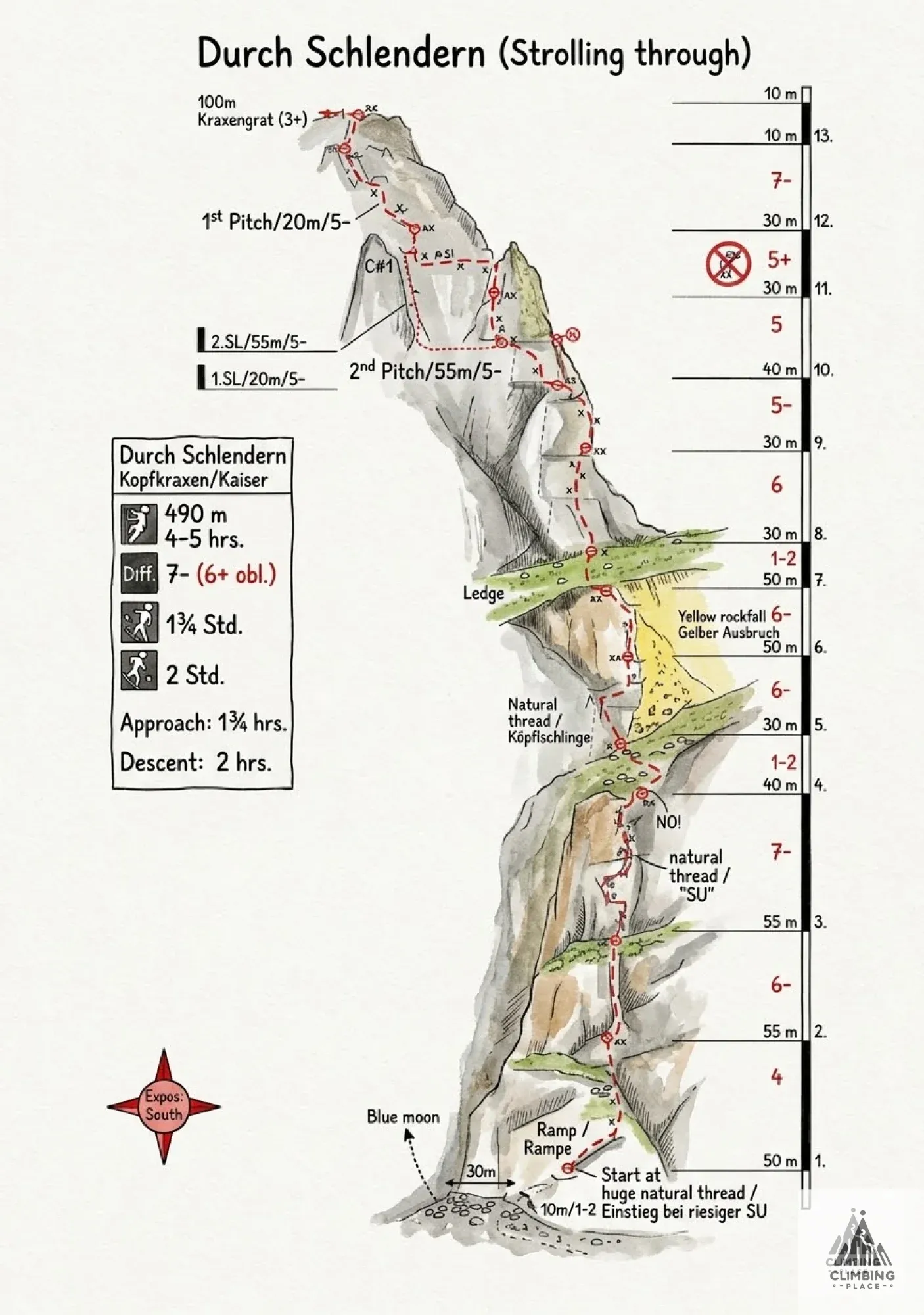 Topo of Durch Schlendern - Kopfkraxen (7-), Kopfkraxe