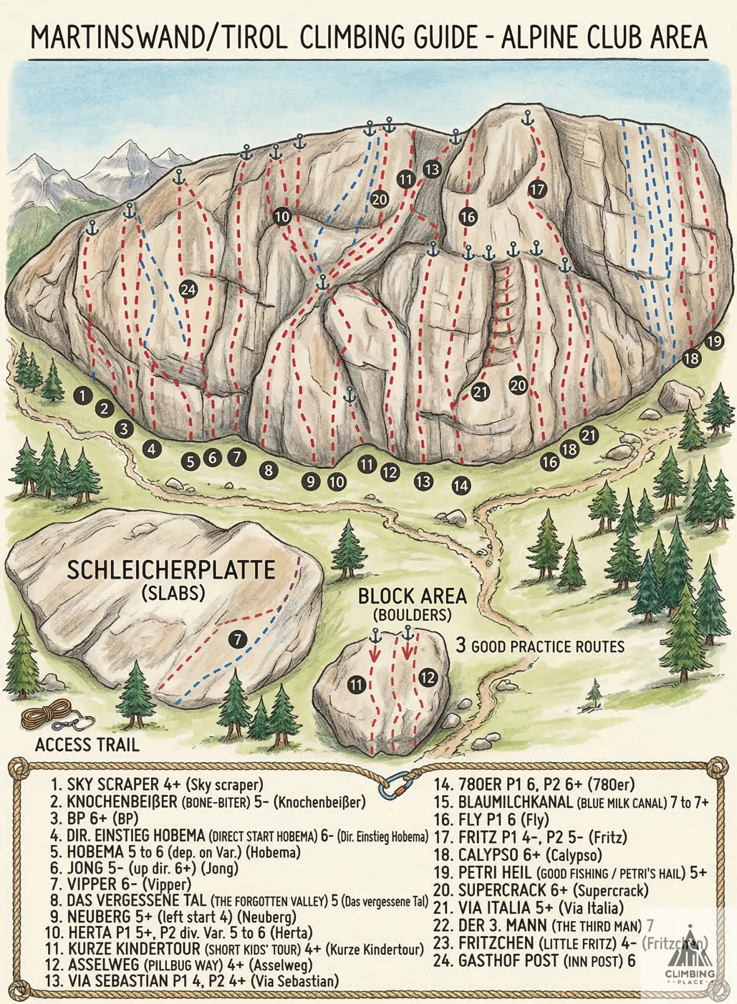 Topo von Gasthof Post (6), Martinswand
