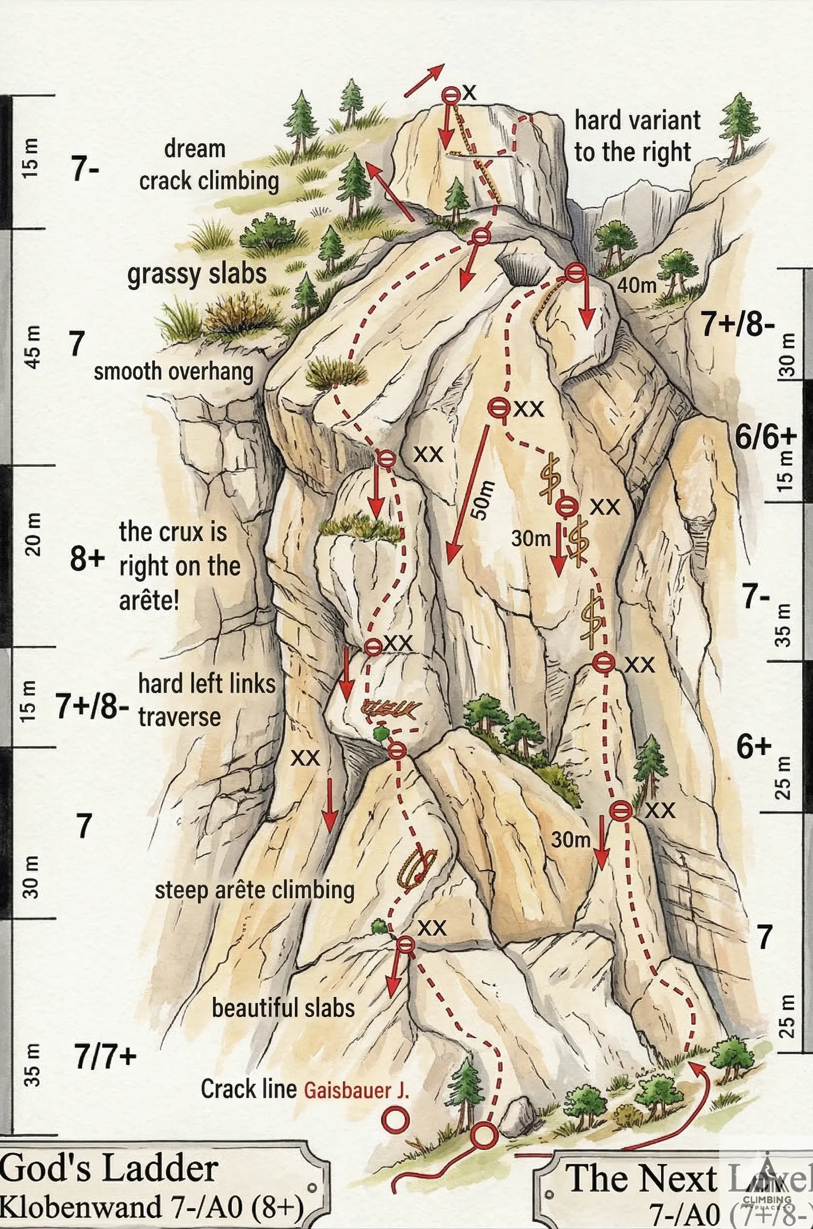 Topo de Herrgottsloata (8+), Klobenwand