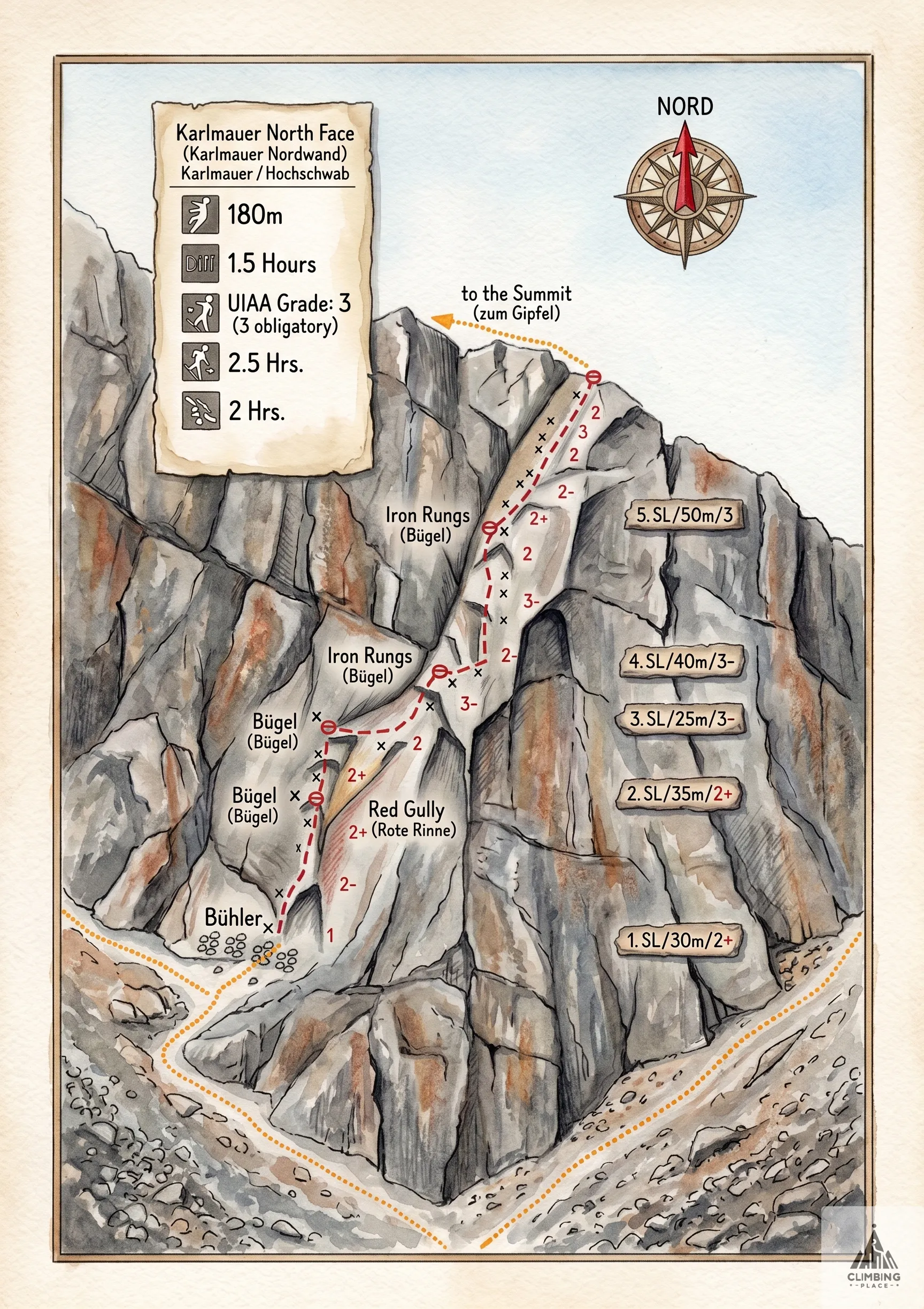 Topo de Karlmauer Nordwand (3), Karlmauer