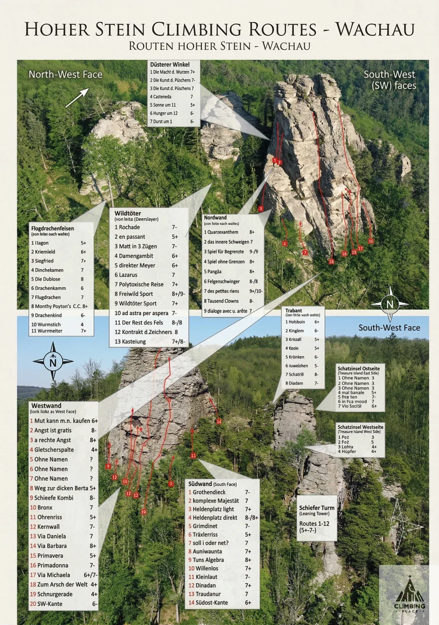 Topo von Die Macht d. Weiber (7+), Düsterer Winkel