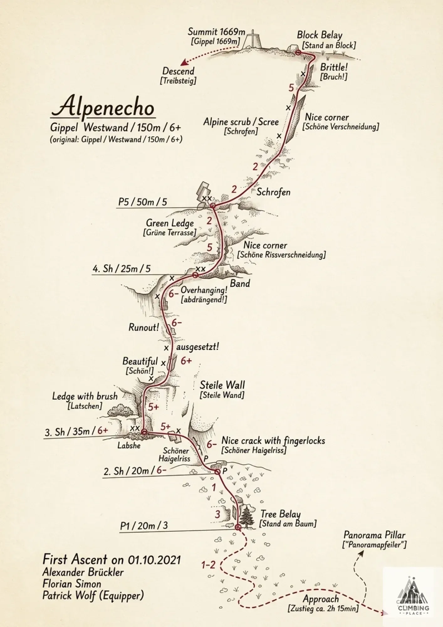 Topo de Alpenecho - Gippel (6+), Gippel