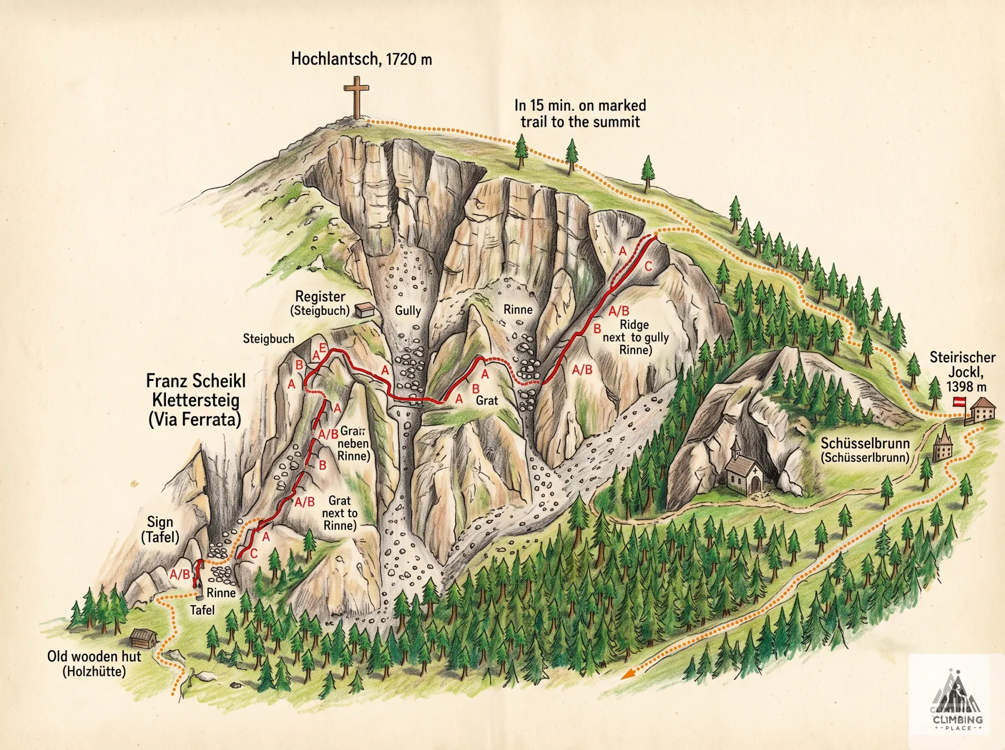 Topo Franz Scheikl Naturfreunde Klettersteig (C), Graz Mountains