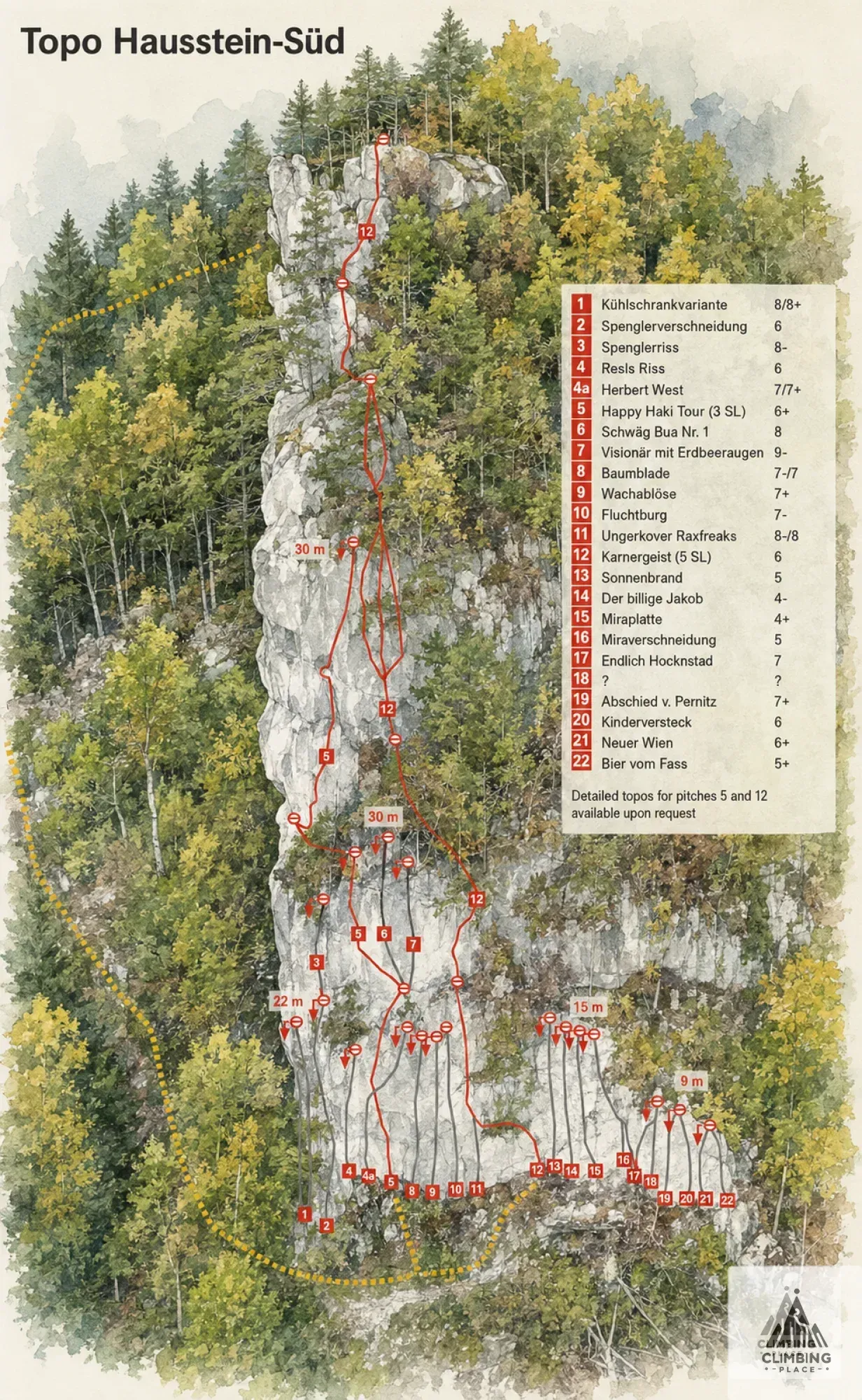 Topo von Der billige Jakob (4-), Hausstein