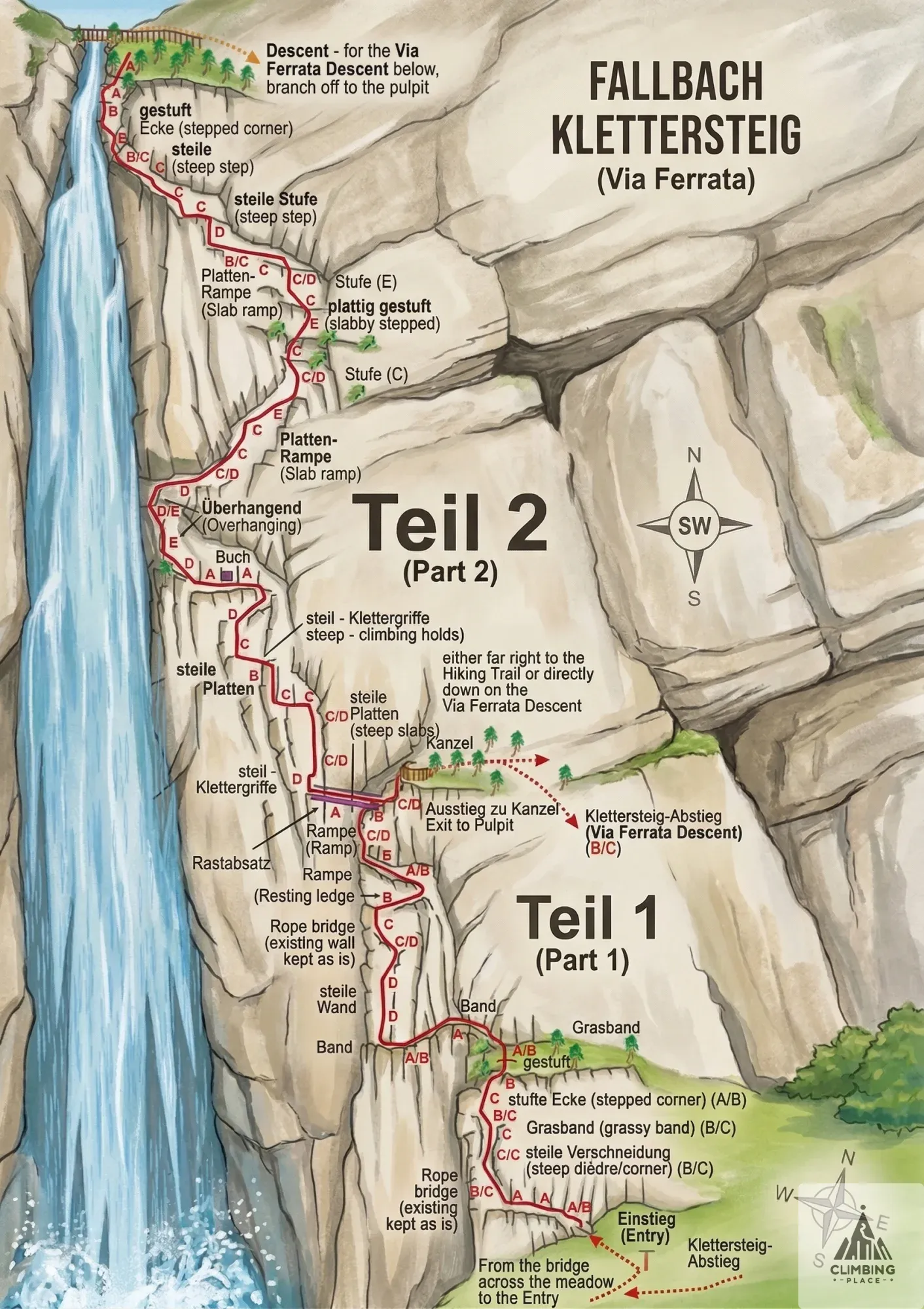 Topo of Fallbach Klettersteig (E), Ankogel-Gruppe