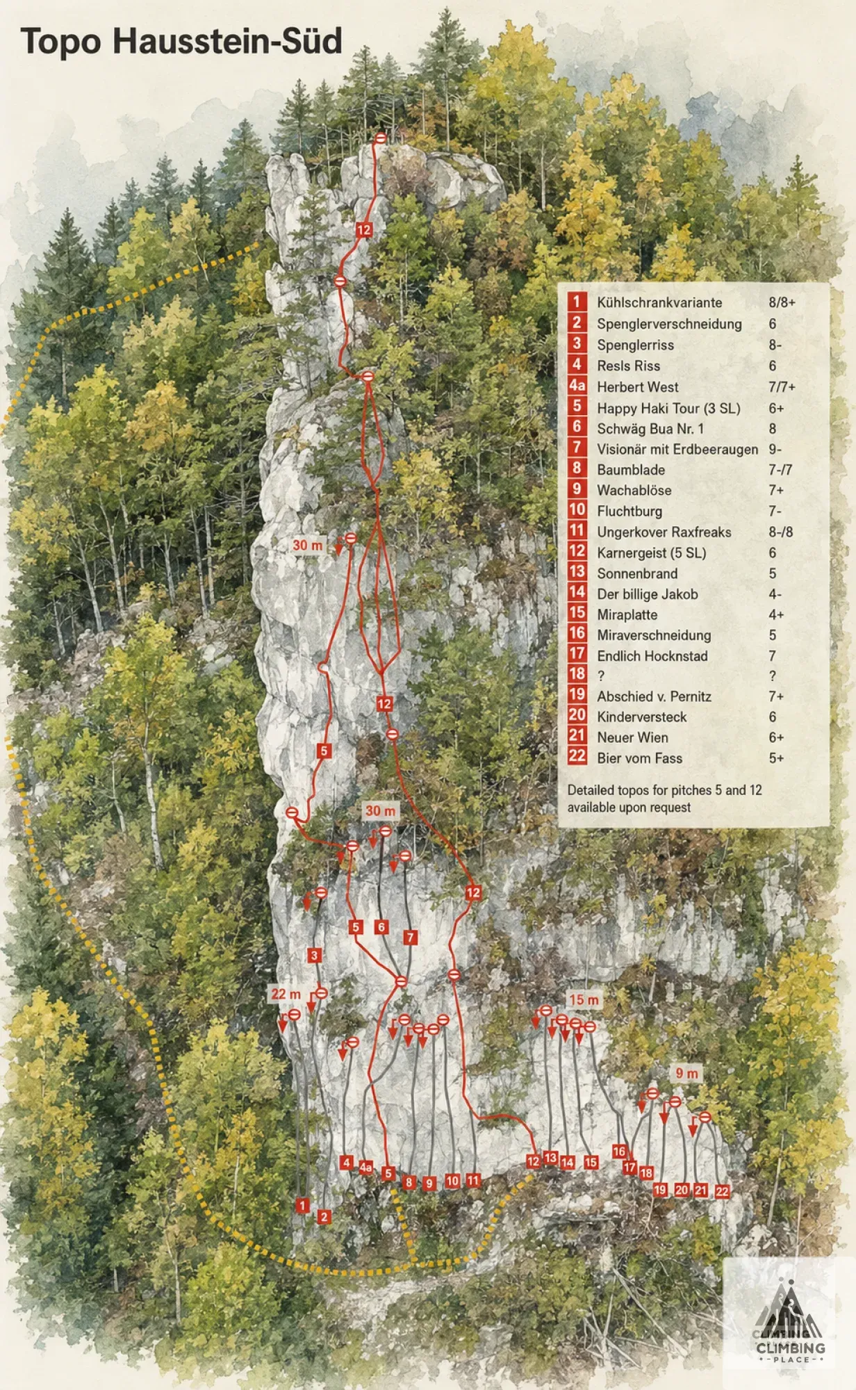 Topo de Miraplatte (4+), Hausstein