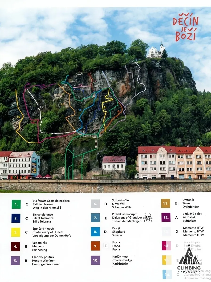 Topo of Dráteník (Via ferrata Děčín) (E), Děčín