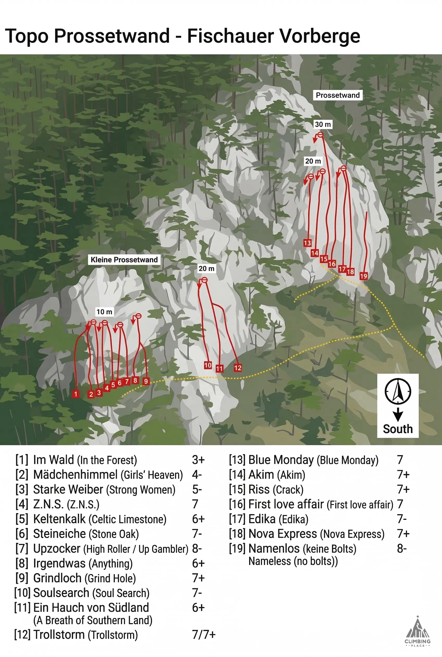 Topo de Steineiche (7-), Prossetwand