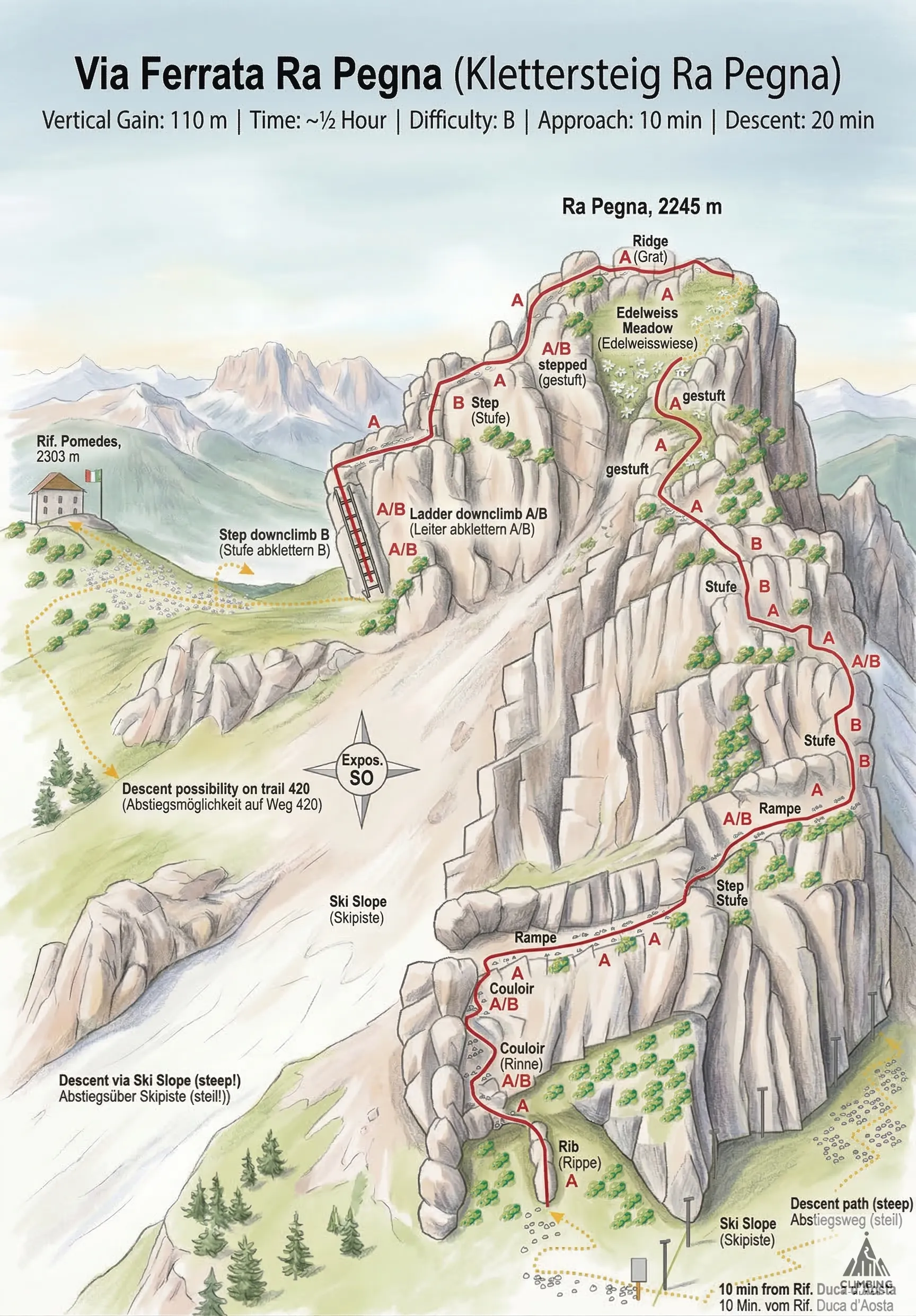 Topo de Via ferrata Ra Pegna (B), Dolomites
