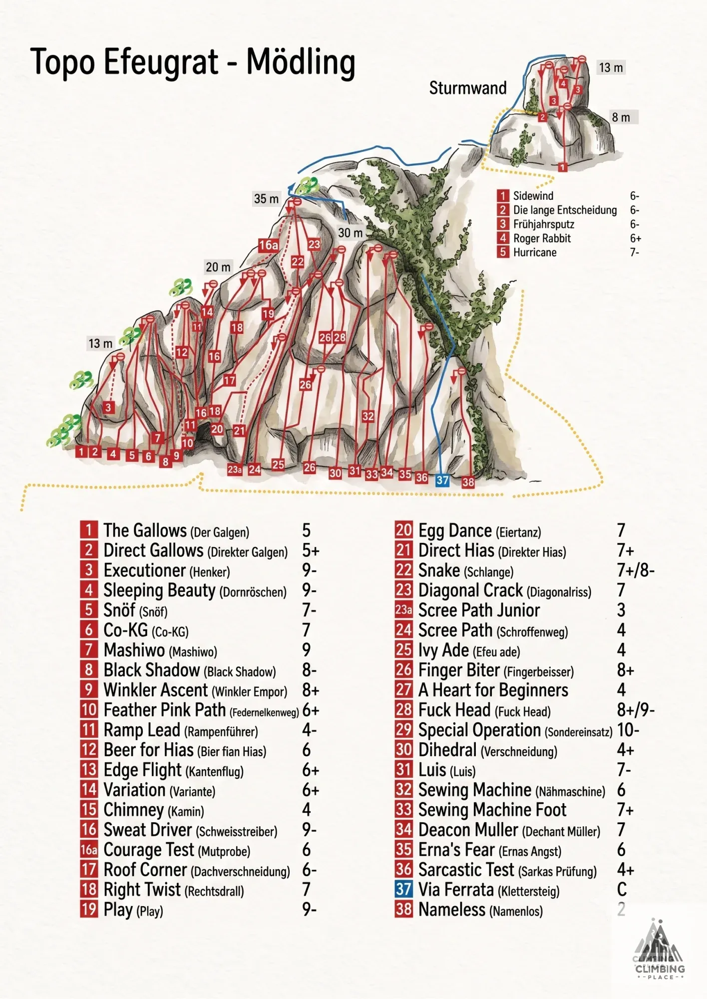 Topo de Der Galgen (5), Vienna Woods