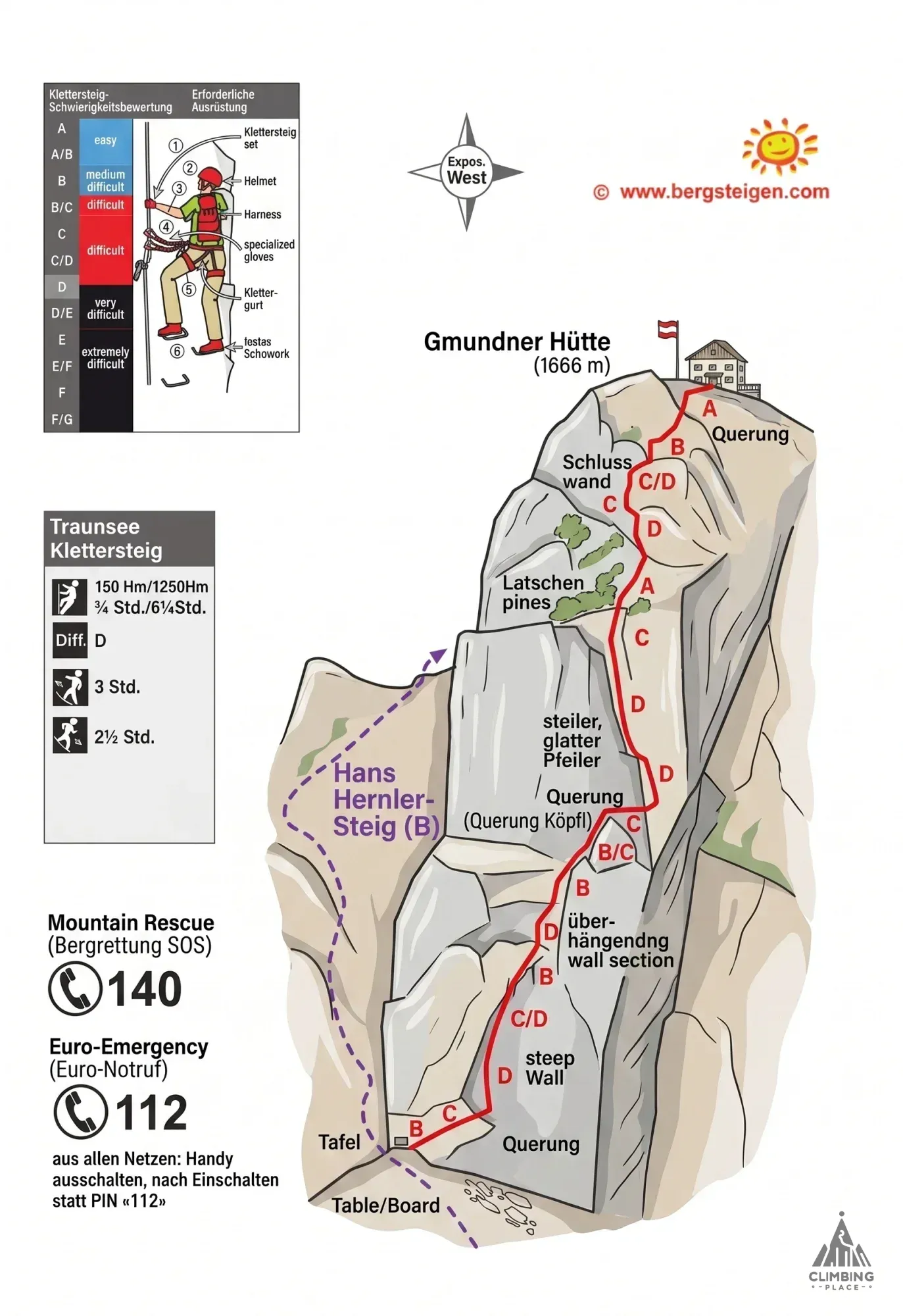 Topo Traunsee Klettersteig (D), Oberösterreichische Voralpen
