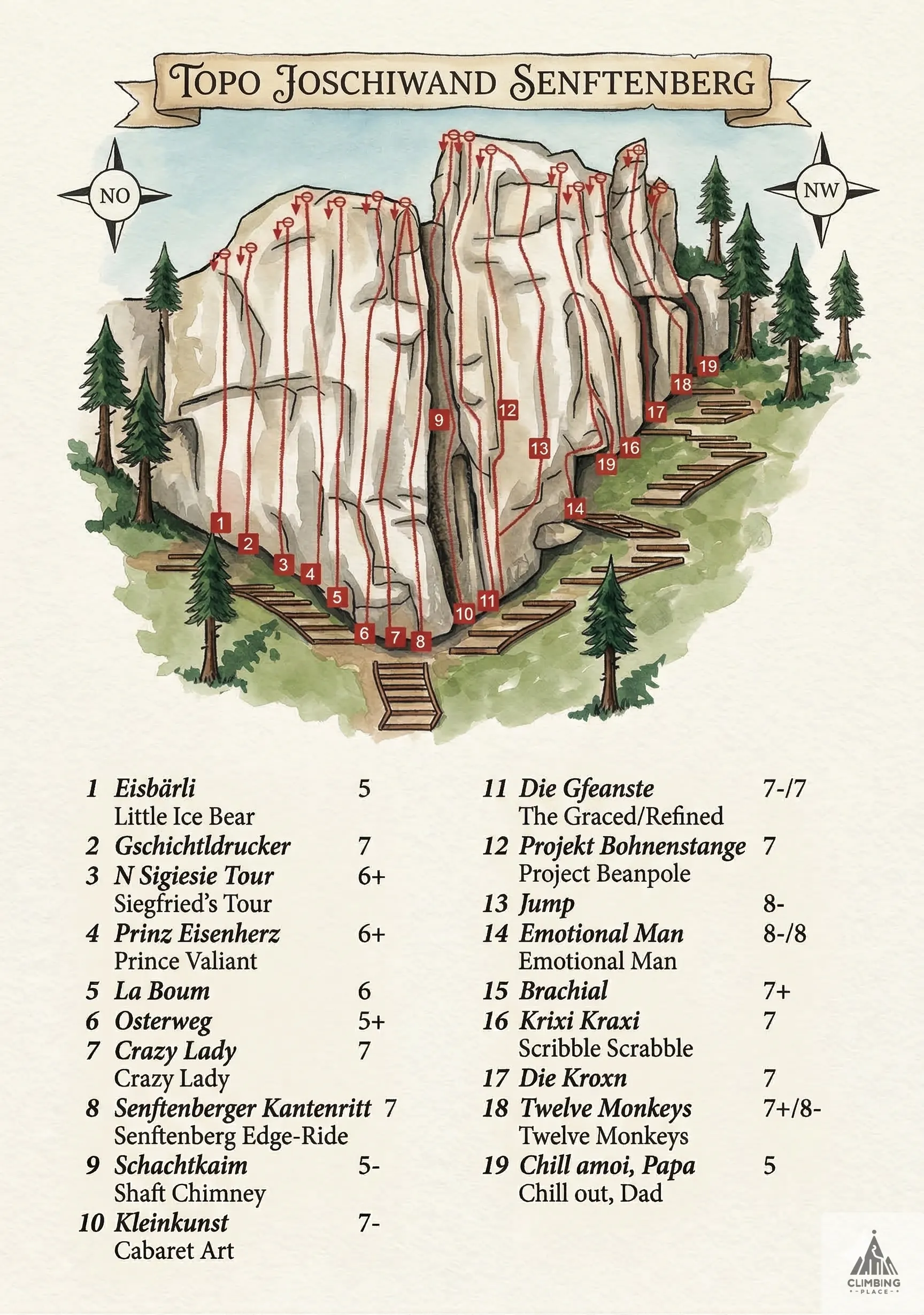 Topo de Crazy Lady (7), Wachau / Waldviertel