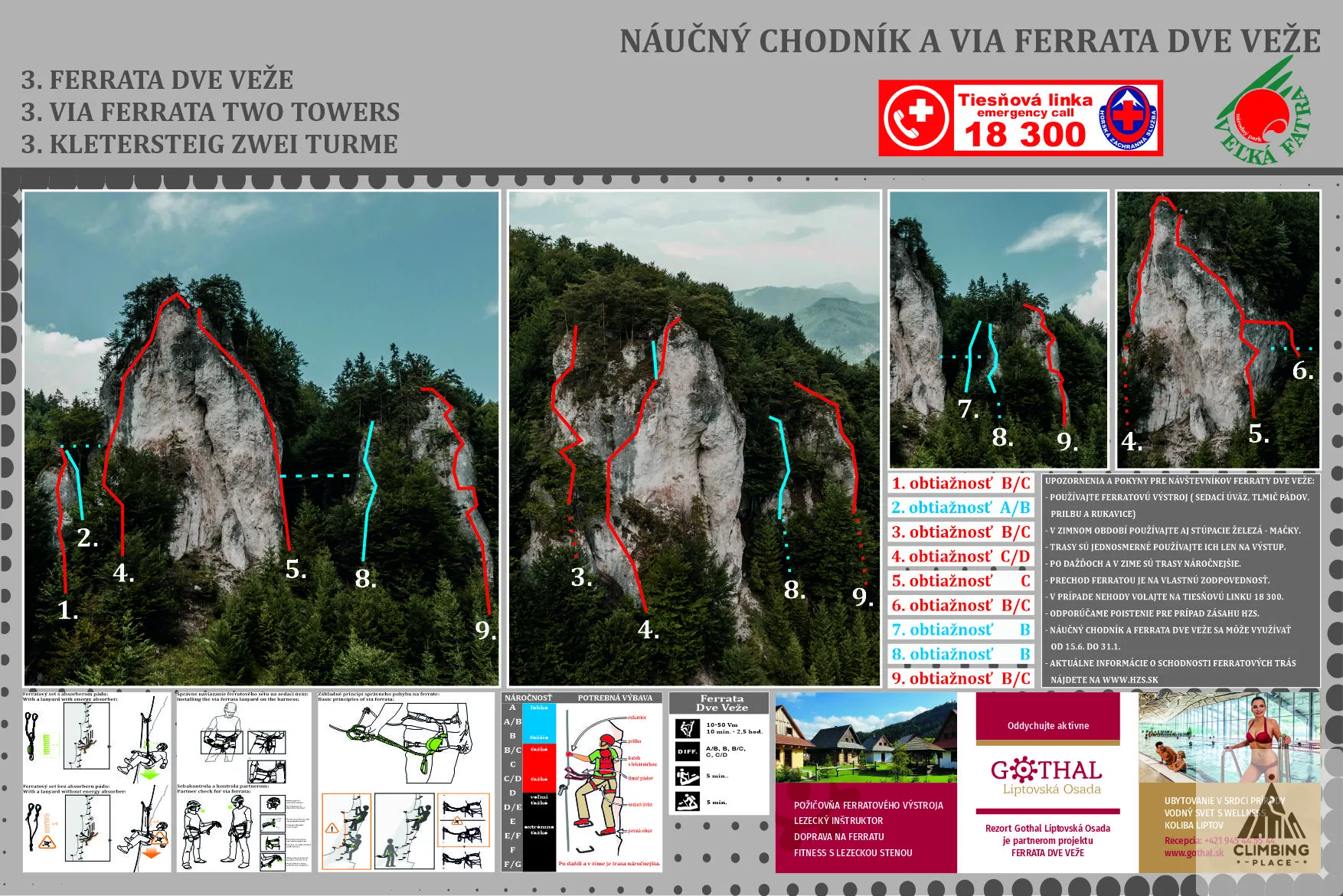 Topo de Ferrata Dve veže (C), Veľká Fatra