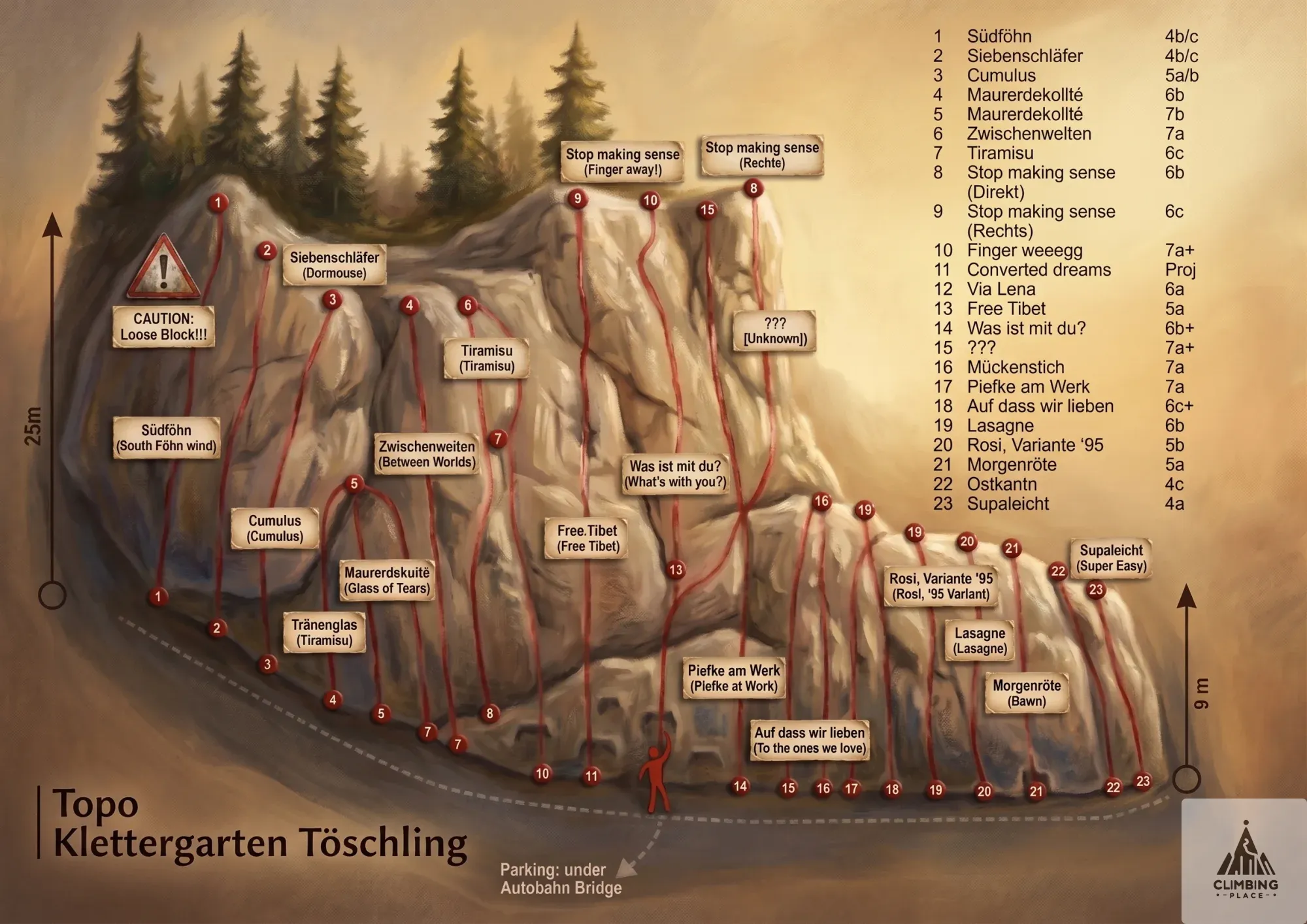 Topo von Tränenglas (8), Nockberge